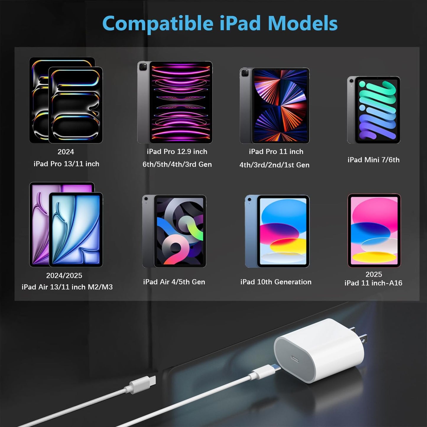 20W USB C Fast Charger for Apple iPad Pro 13/12.9/11 inch, iPad A16/10th Generation, iPad Air 11/13 inch/5th/4th, iPad mini 6/7th, iPad Charger Fast