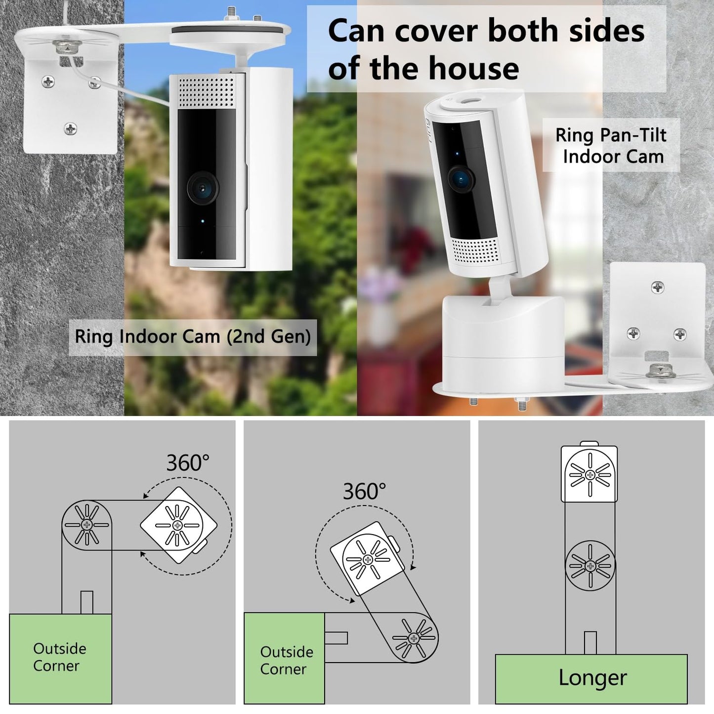 Haoyou Adhesive Wall Mount Bracket for Ring Indoor Cam (2nd Gen & Plus) and Ring Pan-Tilt Indoor Cam, 300 Degree Adjustable Swivel, No Drill, Let