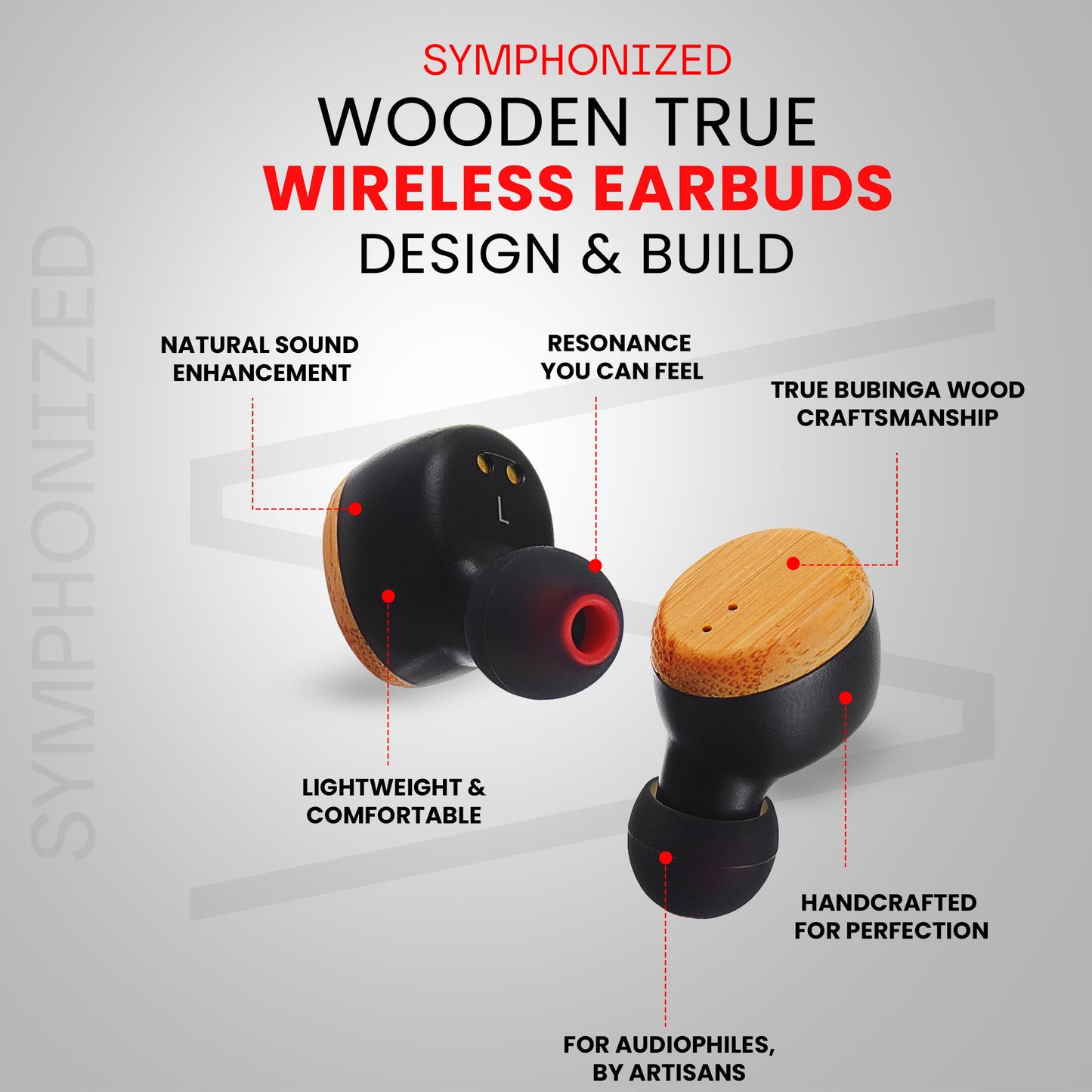 Symphonized Wooden True Wireless Earbuds Crisp Highs with Deep Bass, 35H Playtime of 3D Sound. Noise Cancelling with Microphone. Fast Charging…