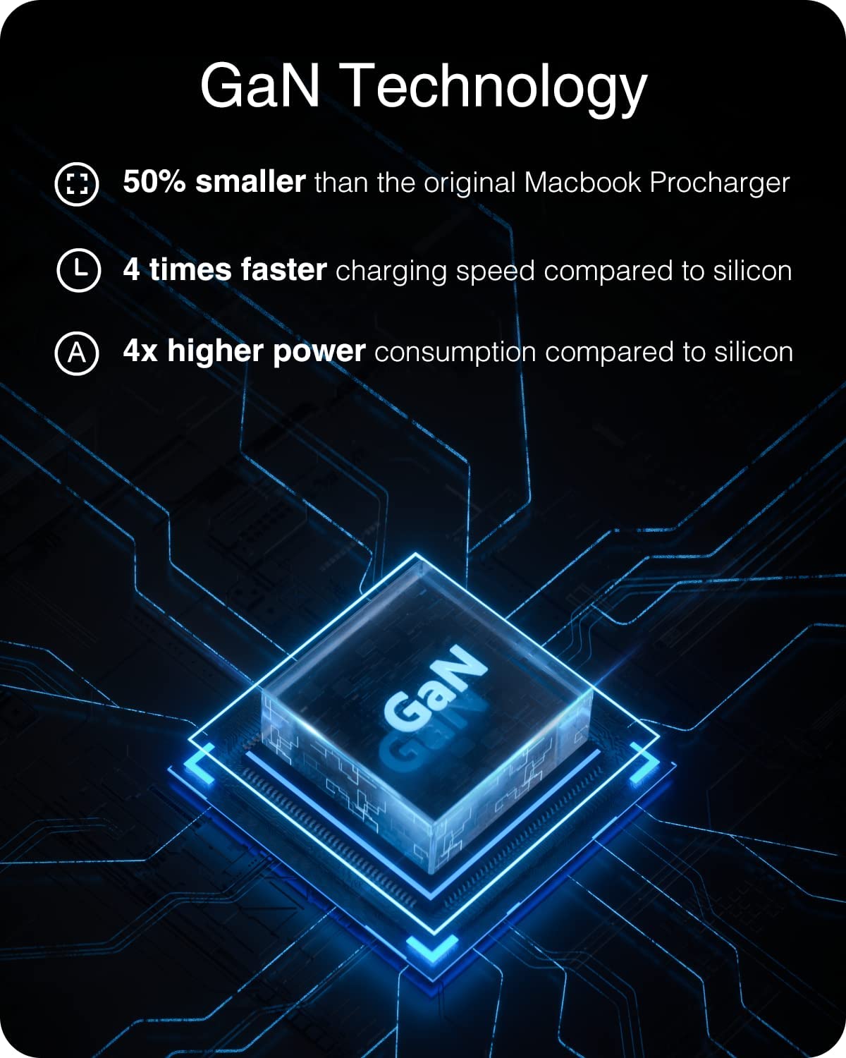 Nekteck 65W USB C Charger, GaN II PD Fast Charging with Foldable Plug