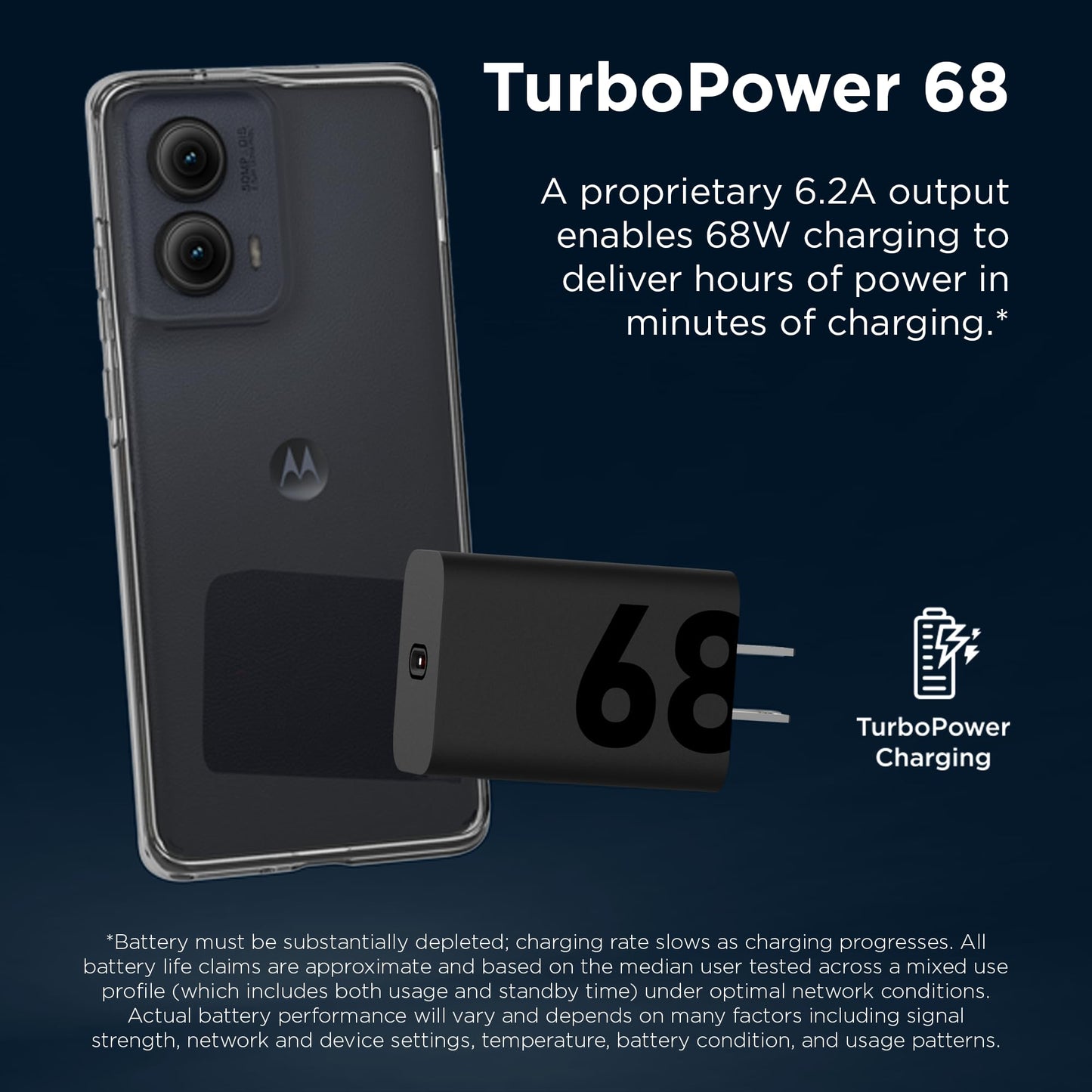 Motorola TurboPower 68W USB-C Wall Charger + 3.3ft 6.5 Amp Cable, Fastest for Moto G Stylus (2025/2026),Motorola Razr+ (Plus) 2025/2024,Razr