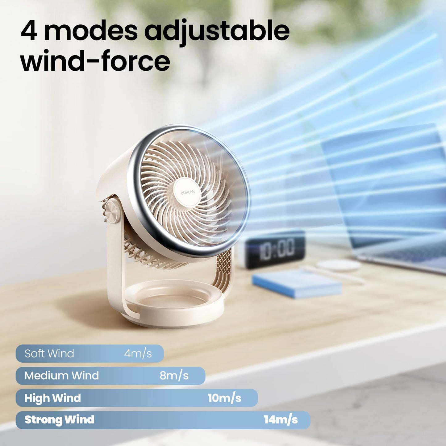 BURLAN Quiet Desk Fan for Bedroom, Battery Powered Personal Portable Fan