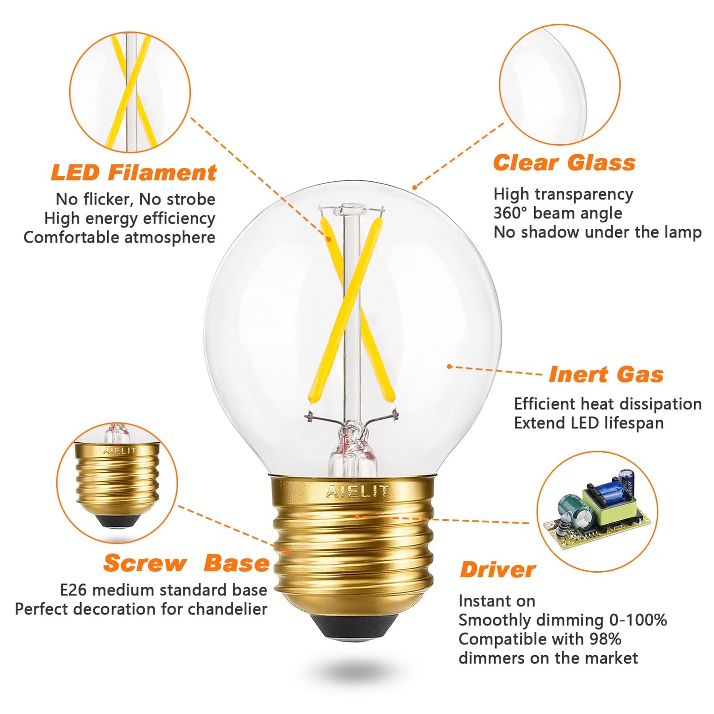 AIELIT LED E26 Bulb Dimmable, 2W(25-Watt Equivalent), Bright White 5000K, Daylight A15/A50 Globe LED Light Bulbs for Hanging Lamp Chandelier Pendant