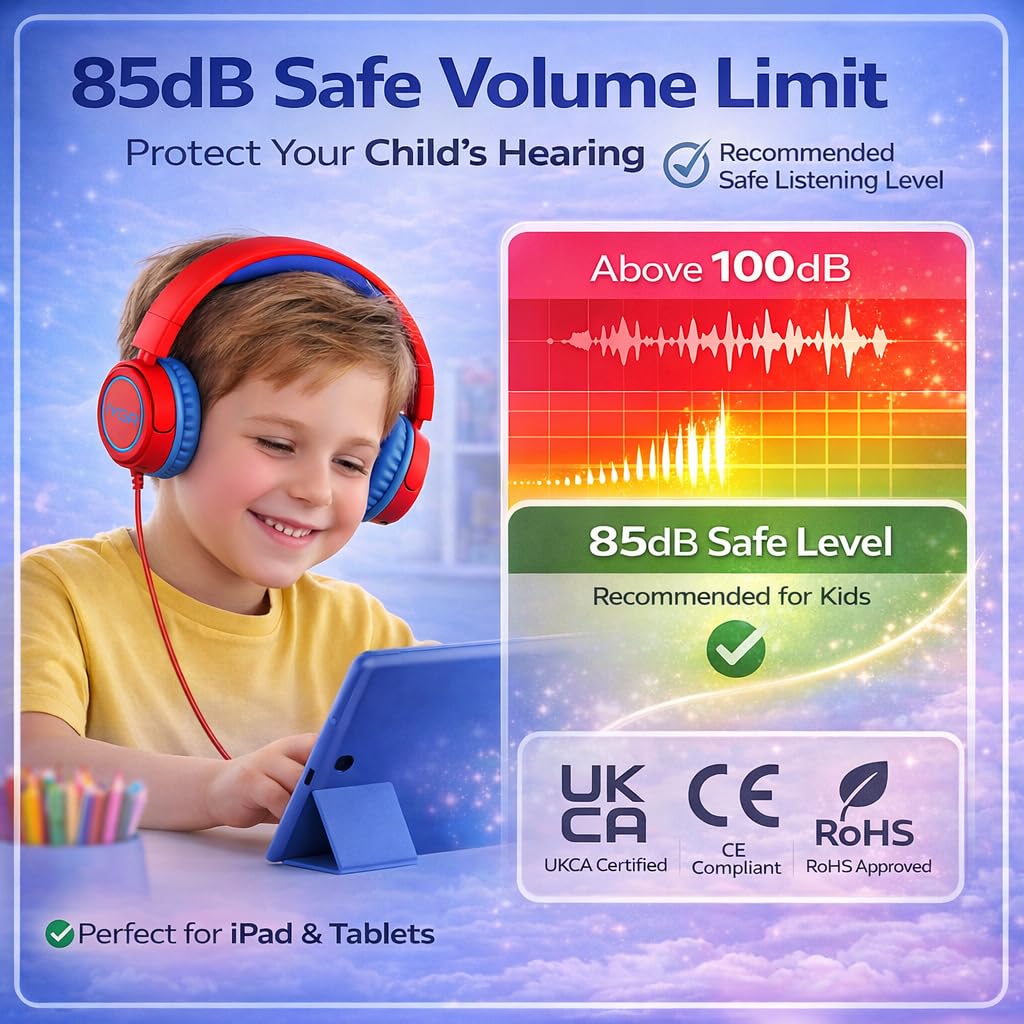 IYGR K6C Kids Headphones with USB-C, for Toddler & Kids Ages 2-12, 85dB Safe Volume Limited, Adjustable Headband & Foldable Wired, On-Ear Headphones