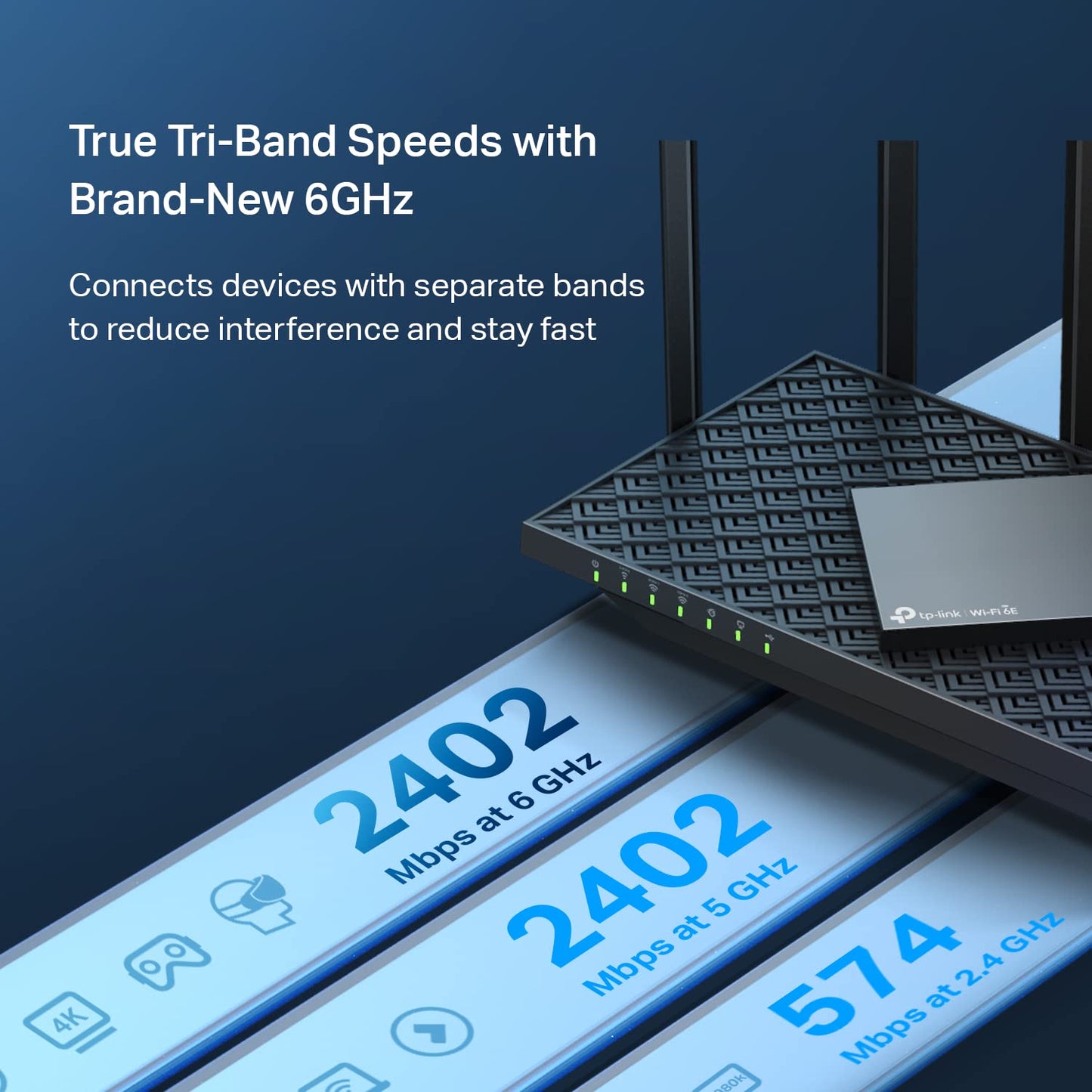 TP-Link AXE5400 Tri-Band WiFi 6E Router (Archer AXE75), 2025 PCMag Editors' Choice, Gigabit Internet for Gaming & Streaming, New 6GHz Band, 160MHz