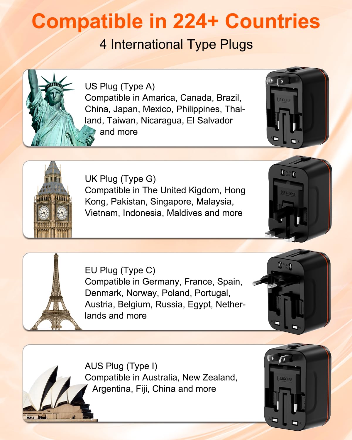 Universal Travel Adapter Worldwide, European Travel Plug Adapter with 2 USB C, 2 USB A and Multi AC Outlets, International Power Converter All in One…