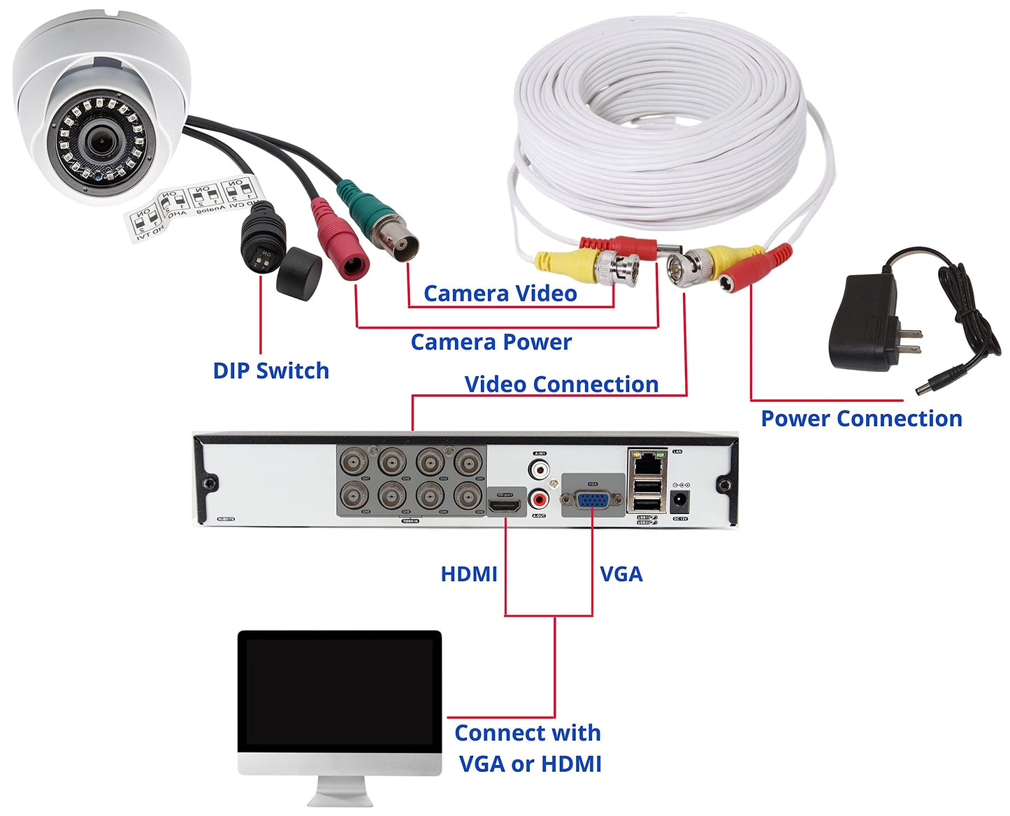 Evertech 2MP AHD TVI CVI Analog Security Dome Camera, Fixed Wide Angle Lens, Day & Night Indoor Outdoor Waterproof Camera with 50ft Cable and Power