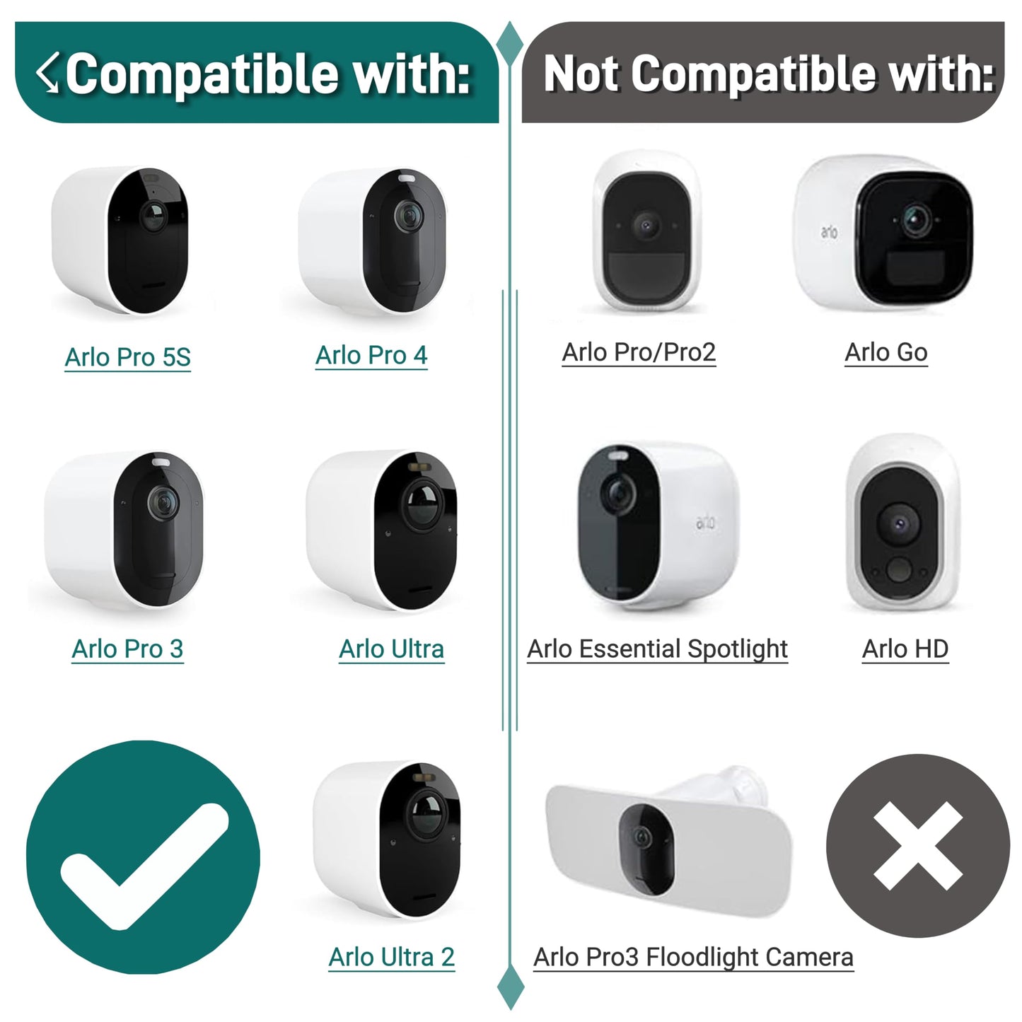 Arlo Camera Charger 2 Pack 10FT Compatible with Arlo Pro 5S 2K, Pro 4, Pro 3, Ultra 2, Ultra, Floodlight, Go 2 Cameras, arlo Magnetic Charging Cable