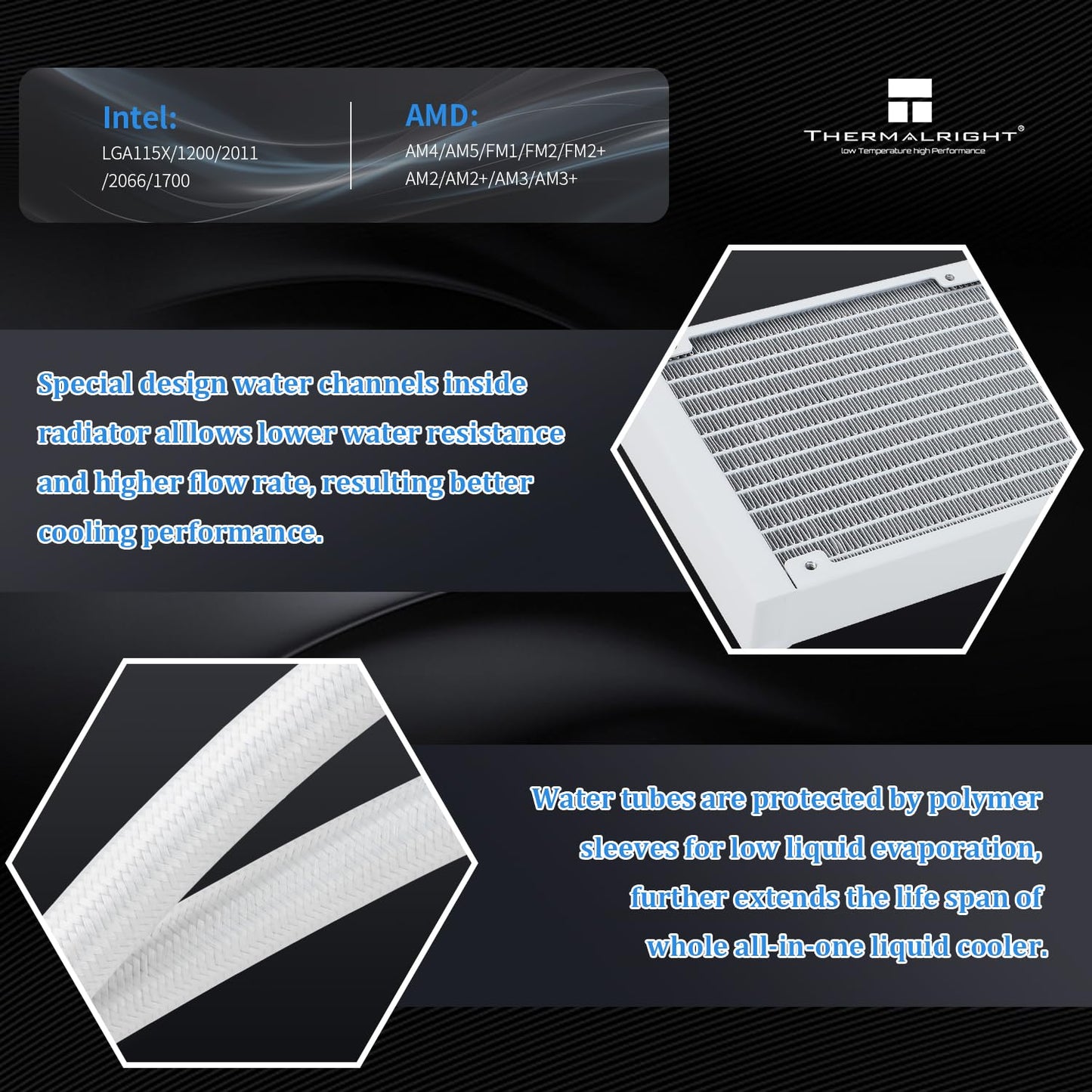 Thermalright Aqua Elite 360 White ARGB CPU Water Cooler, with 3 PWM Fans ARGB, 1550RPM Speed,for AMD/AM4/AM5, Intel