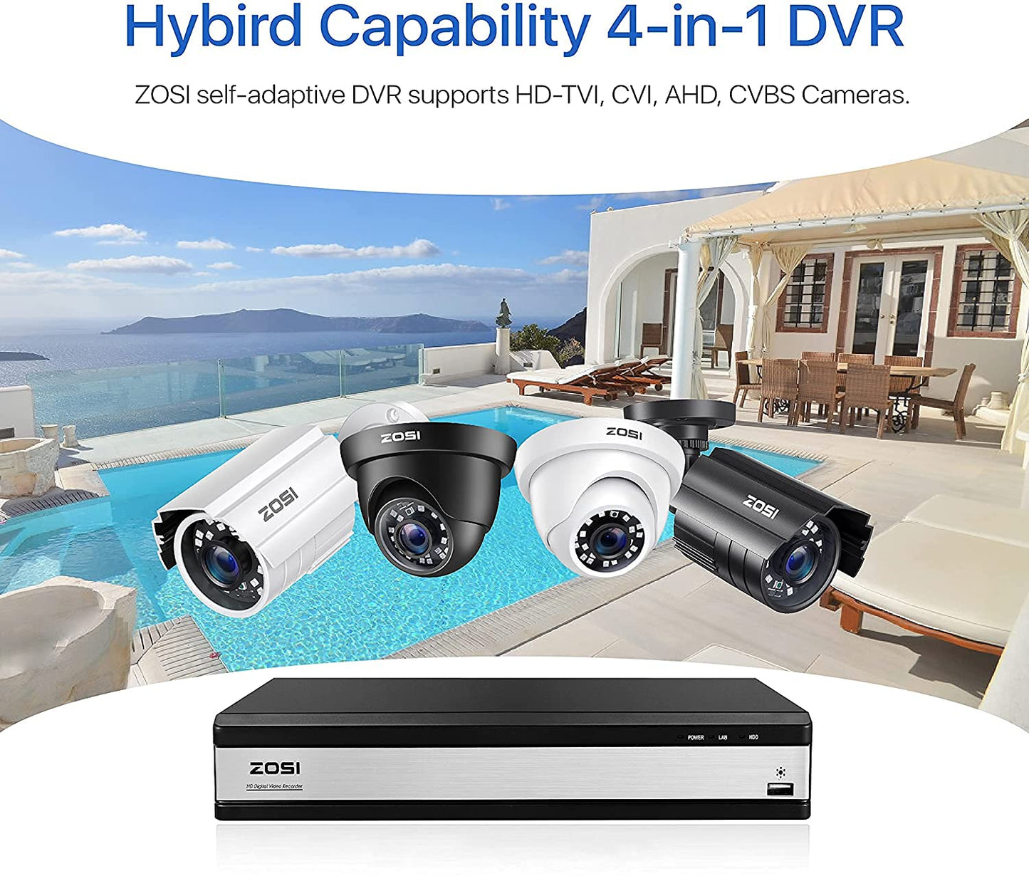 ZOSI H.265+ 16CH Full 1080P Video Security DVR Recorder with 2TB Hard Drive, Hybrid 4-in-1 Surveillance CCTV DVR for 960H/CVI/TVI/AHD Home Security