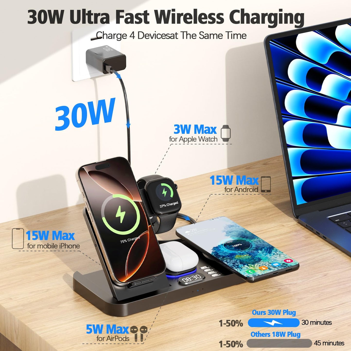 YiJYi Dual Phone Wireless Charging Station for Apple Devices, 30W Wireless Charger with Auto-Switch 7-Color Light & Clock,Dual iPhone for iPhone 17