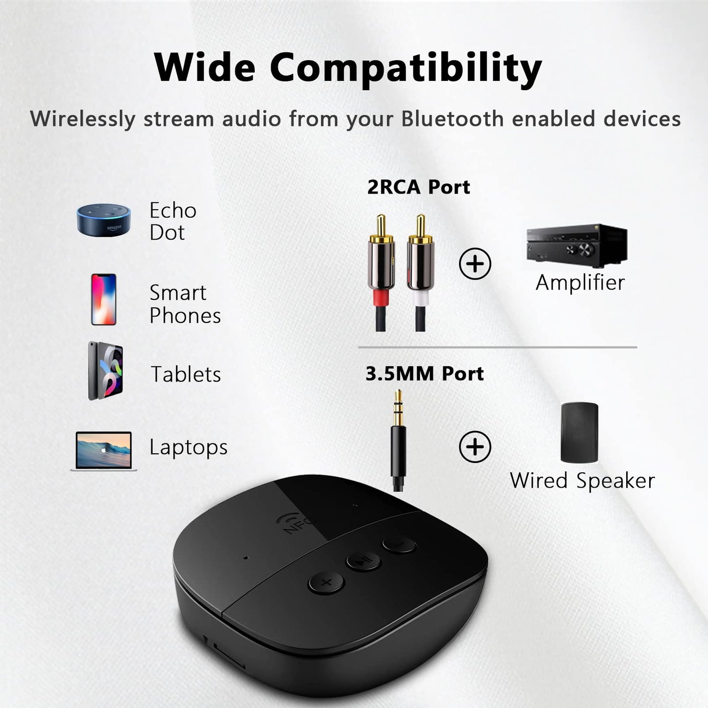 eppfun Bluetooth 5.2 Receiver,Bluetooth Audio Adapter with NFC, USB, TF Card Slot, 3.5mm AUX/RCA for Home Music Streaming Stereo System