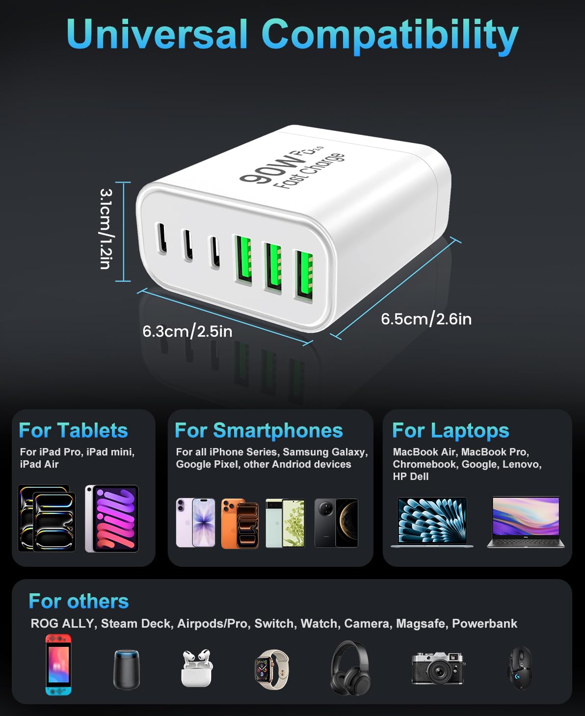 90W GaN USB C Charger Block,6-Port USB C Wall Charger Fast Charging 45W PD Power Adapter for iPhone 17Pro Max/Samsung Galaxy S24 Ultra/Tabs/MacBook