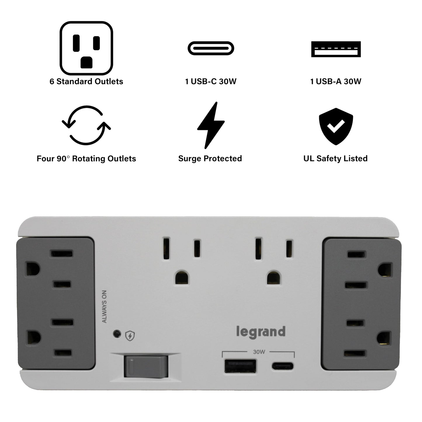 On-Q 6 Outlet Enclosure Surge Protector with One USB-A and One USB-C