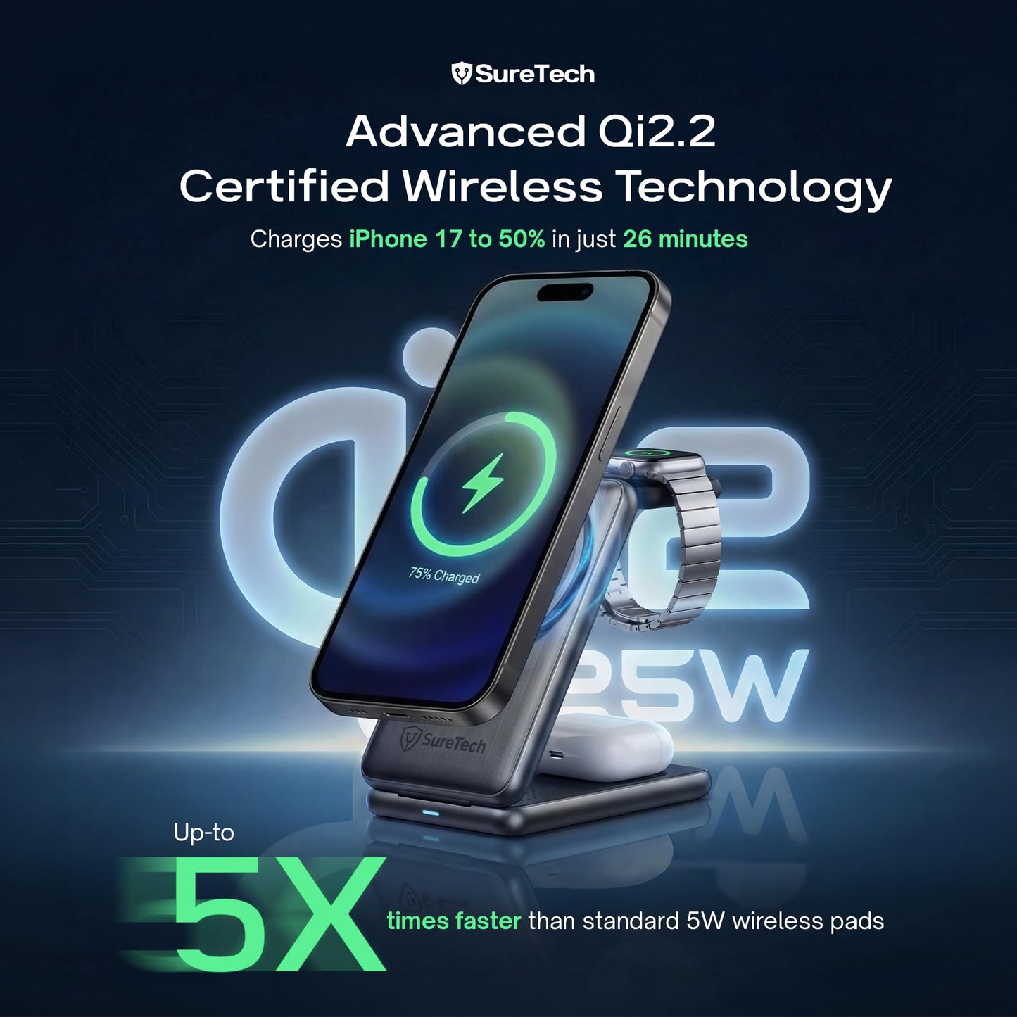 SureTech Qi2.2 Certified 3-in-1 Foldable Wireless Charging Station for Apple Devices with 65W Adapter, 25W Fast Charging Dock, Portable Magnetic