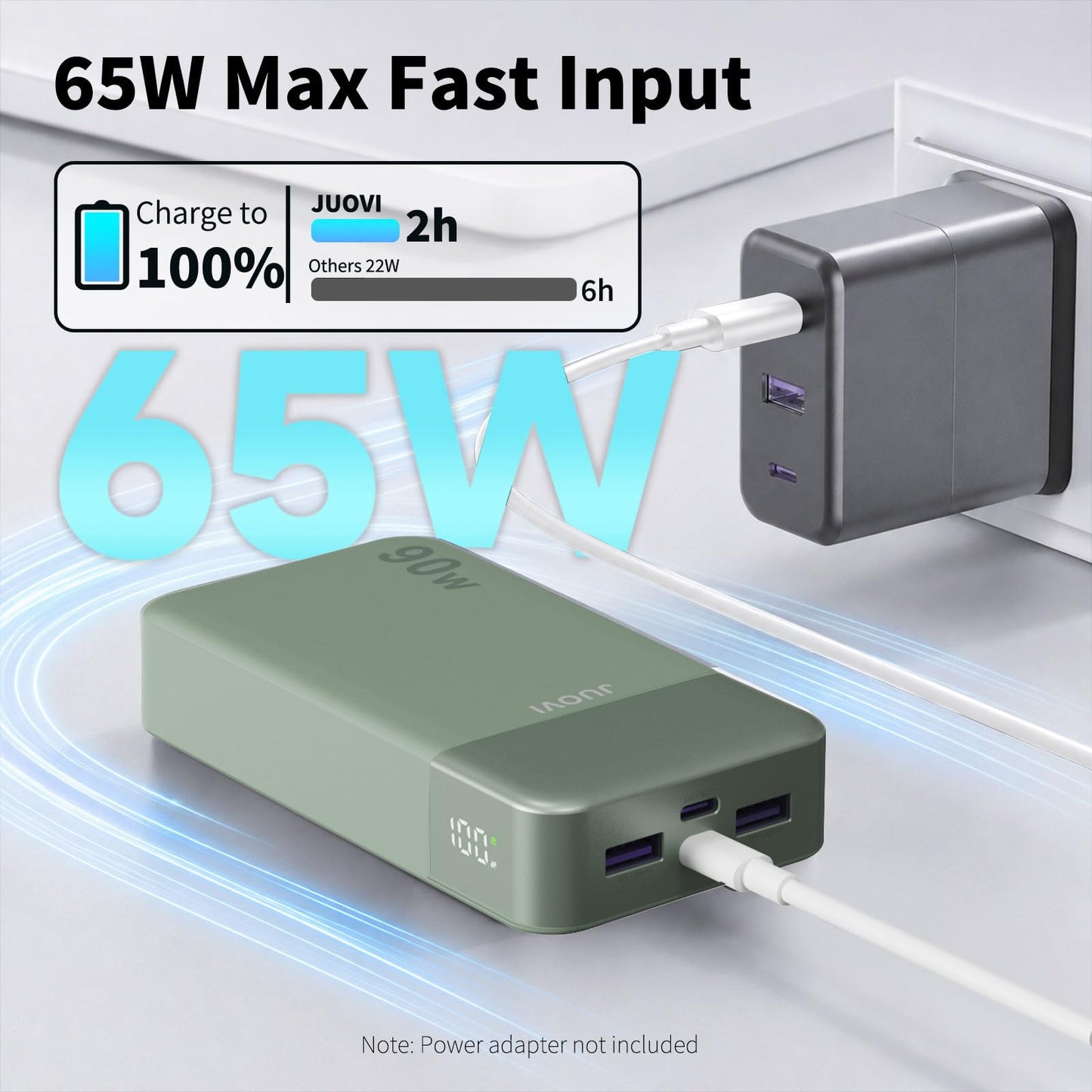 JUOVI Laptop Power Bank 90W 20000mAh Portable Charger
