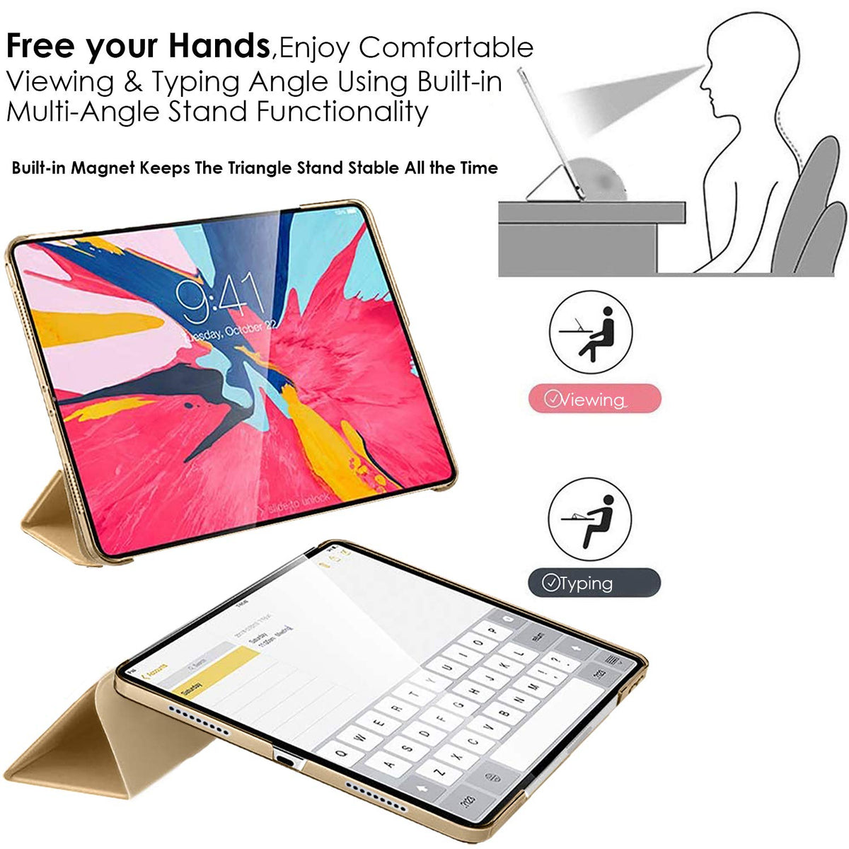 DuraSafe Cases for iPad 2018 Pro 12.9 3rd Gen PC Case A1876 MTEL2LL/A MTEM2LL/A A2014 MTFN2LL/A MTFL2LL/A MTFP2LL/A MTFQ2LL/A A1983