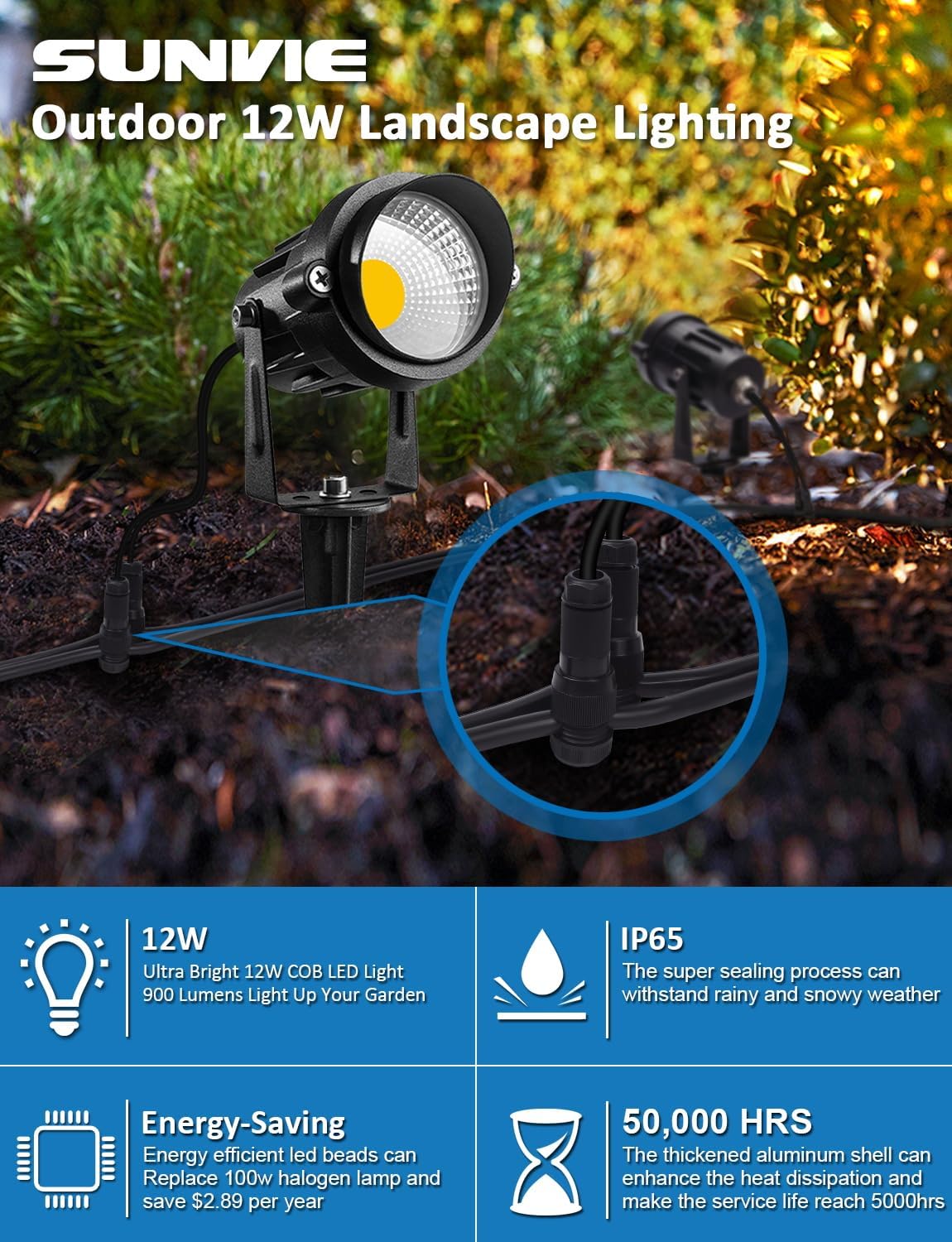 SUNVIE 12W LED Landscape Lighting Low Voltage (AC/DC 12V) Waterproof Garden Pathway Lights Super Warm White (900LM) Walls Trees Flags Outdoor