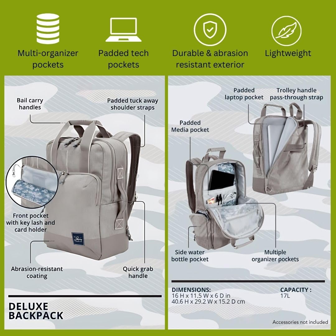 Skyway Luggage Rainier Deluxe Backpack, Eco-Friendly, Made of 100% rPET Travel Laptop Bag for Women & Men, Flight Approved Carry On Bag, 17L, Olympic