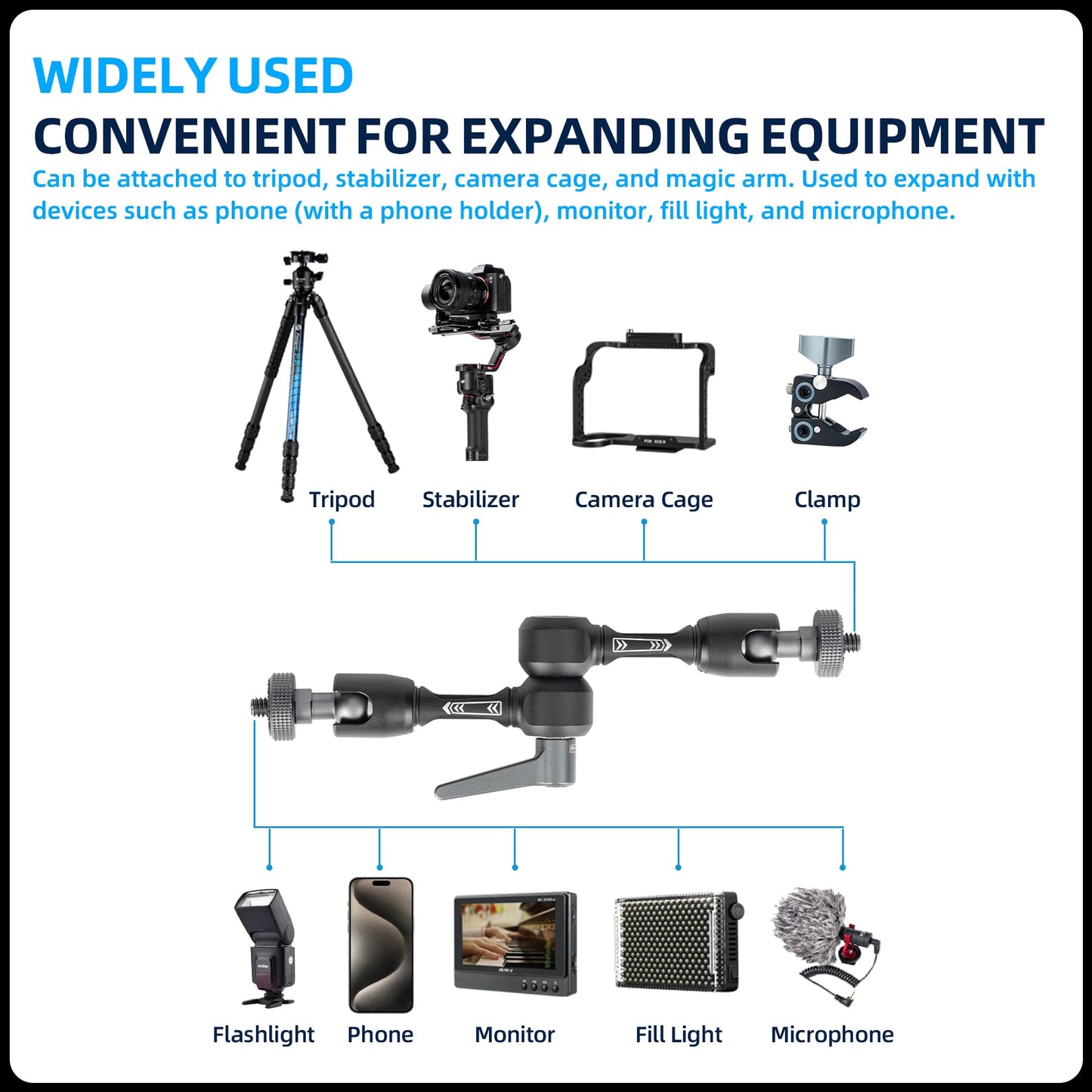 Fotopro 7 Inch Magic Arm Both 1/4 Inch Thread Screw Adjustable Articulating Magic Arm for Tripod LED Light Monitor Microphone Super Clamp