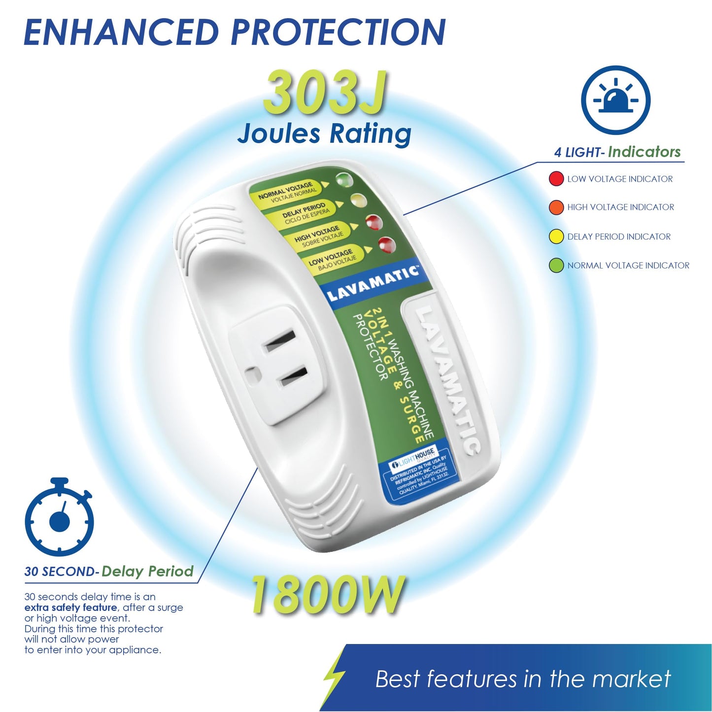 Two Electronic Voltage & Surge Protector Combo - Protect your Refrigerator and Washing Machine Against High and Low Voltage, Brownouts and Spikes