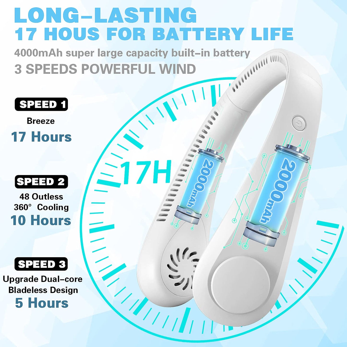 MITO Bladeless Neck Fan, Hands Free Portable Neck Fan, 4000 mAh USB Rechargeable Personal Fan, 3 Speeds Leafless Hanging Neck Fan, 360° Cooling Quiet