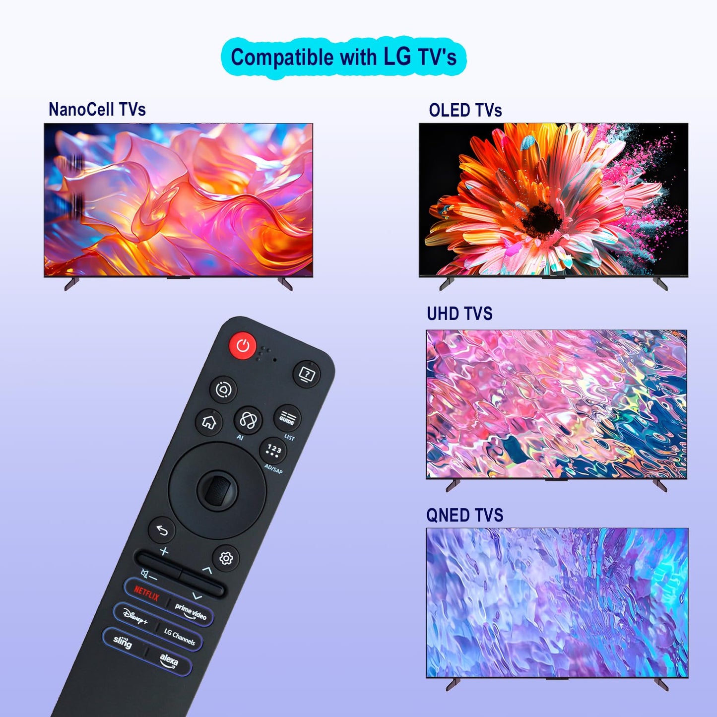 New Voice Remote Replacement for LG MR25GA Magic Remote Control, Compatible with LG Smart TV OLED C5/B5/G5 Series, QNED 92A/ 85A/80A/ UA77 Series