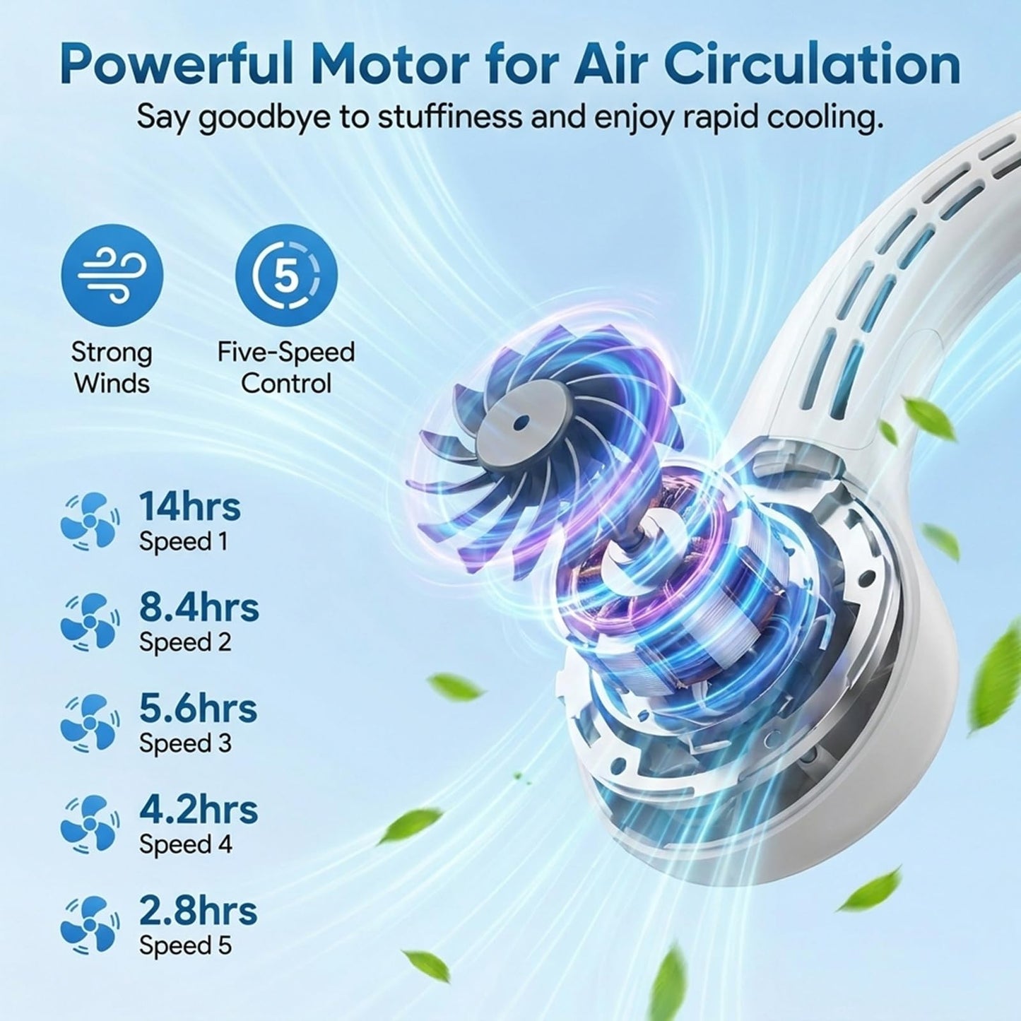 TREDY Neck Fan Portable Rechargeable, 4000mAh Battery Operated Wearable Personal Fan, 5 Speeds Bladeless Cooling Fan, Quiet Hands-Free Fan for Travel