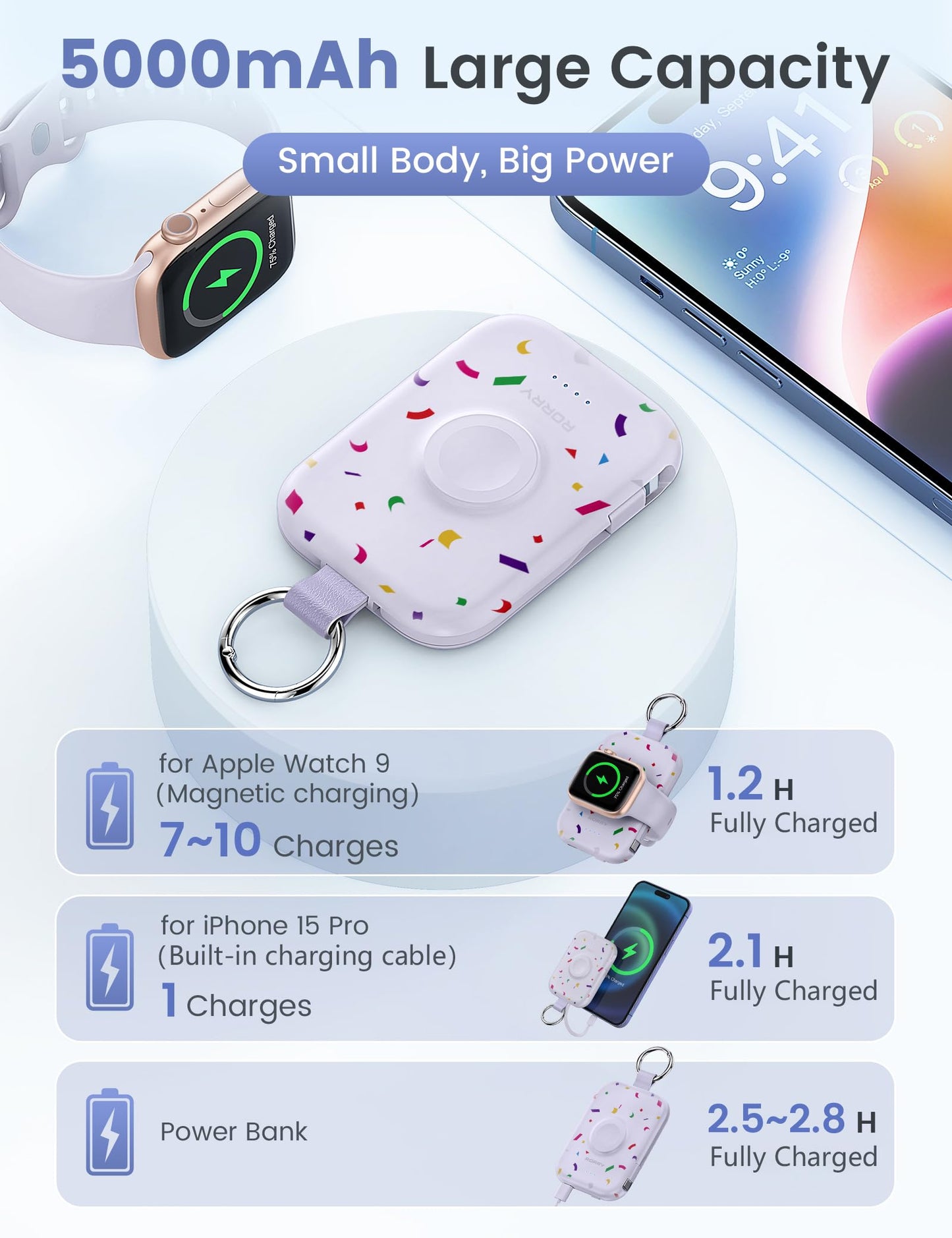 RORRY CharmGo Portable Charger, 5000mAh Portable Charger Power Bank with Built-in Cables, Travel Keychain Battery Pack for Apple Watch and iPhone