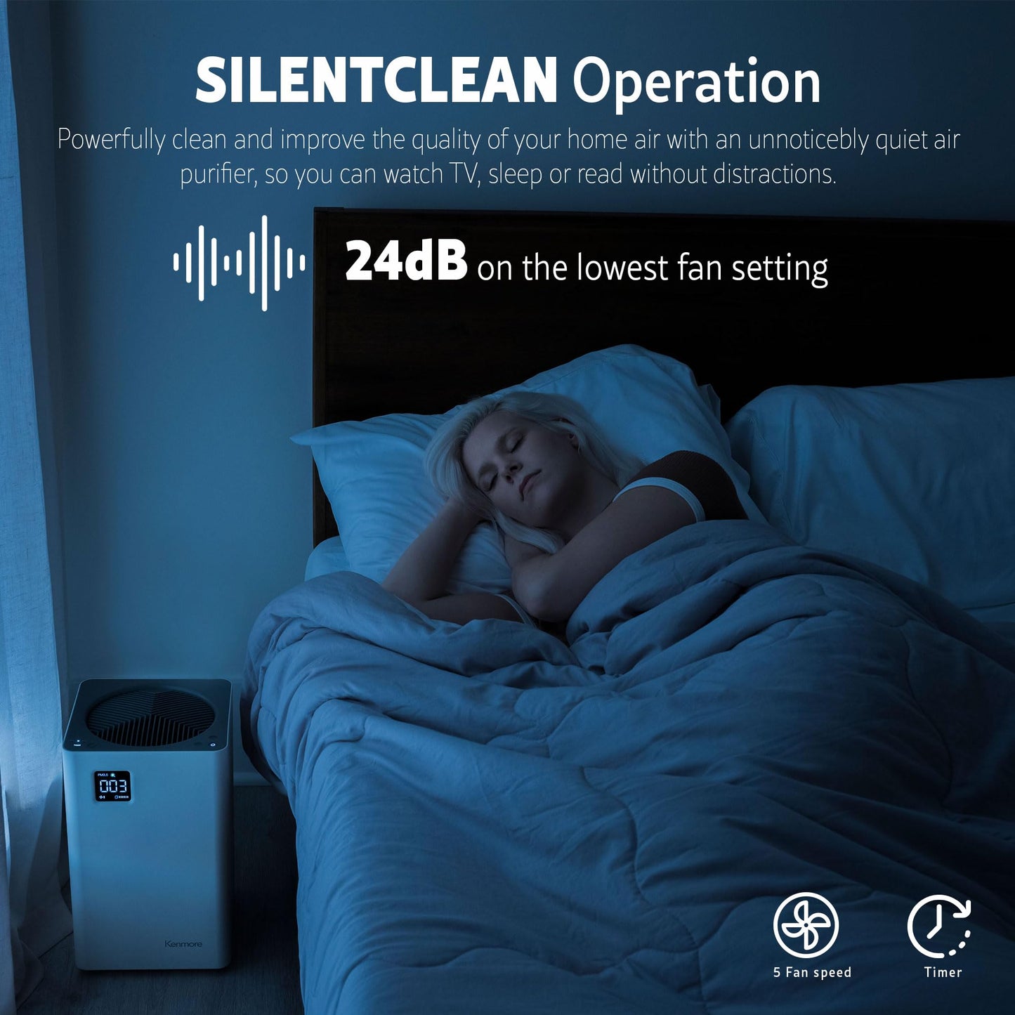 Kenmore Air Purifiers with H13 True HEPA Filter, Covers Up to 1200 Sq.Foot