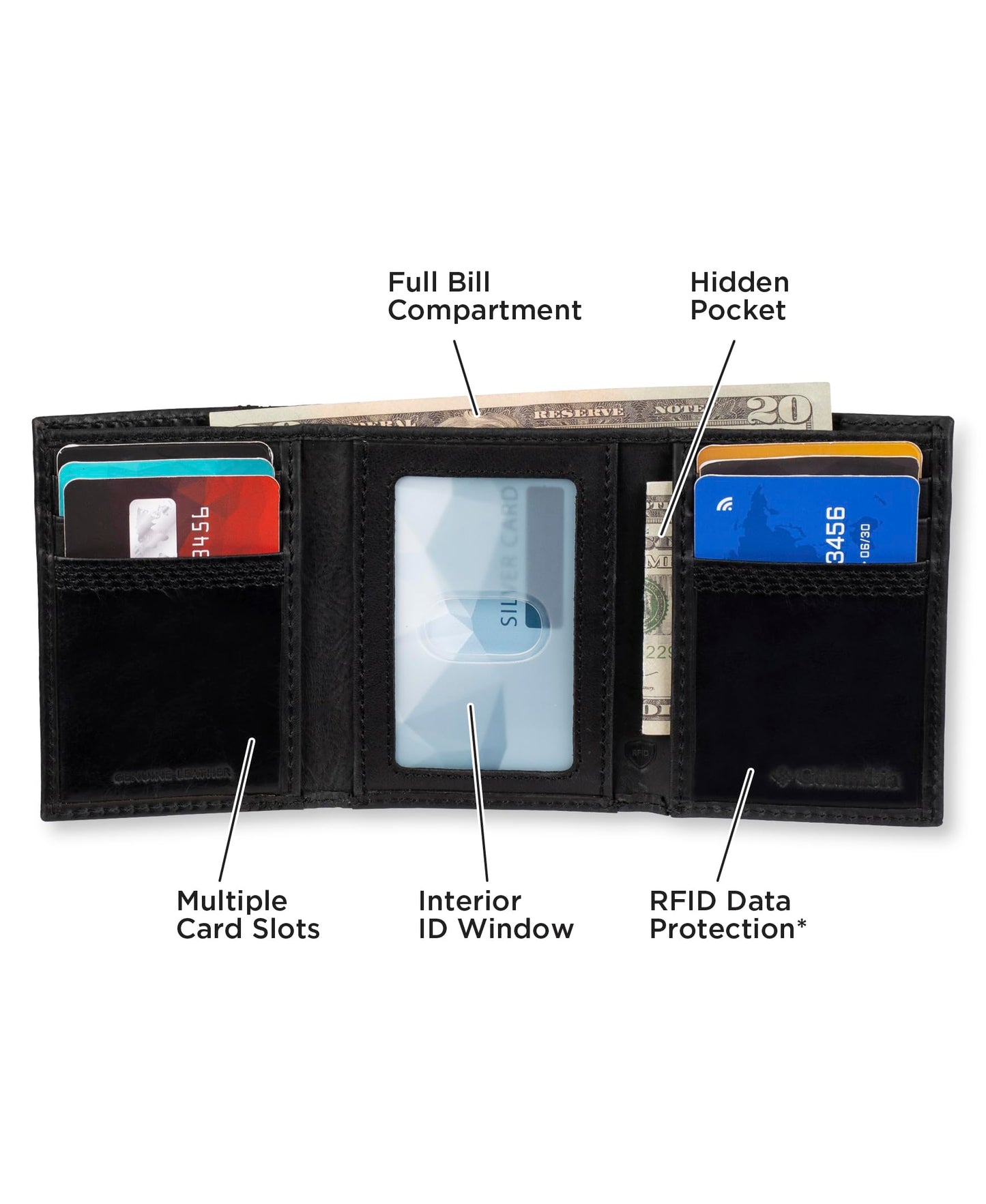 Columbia RFID TRIFOLD