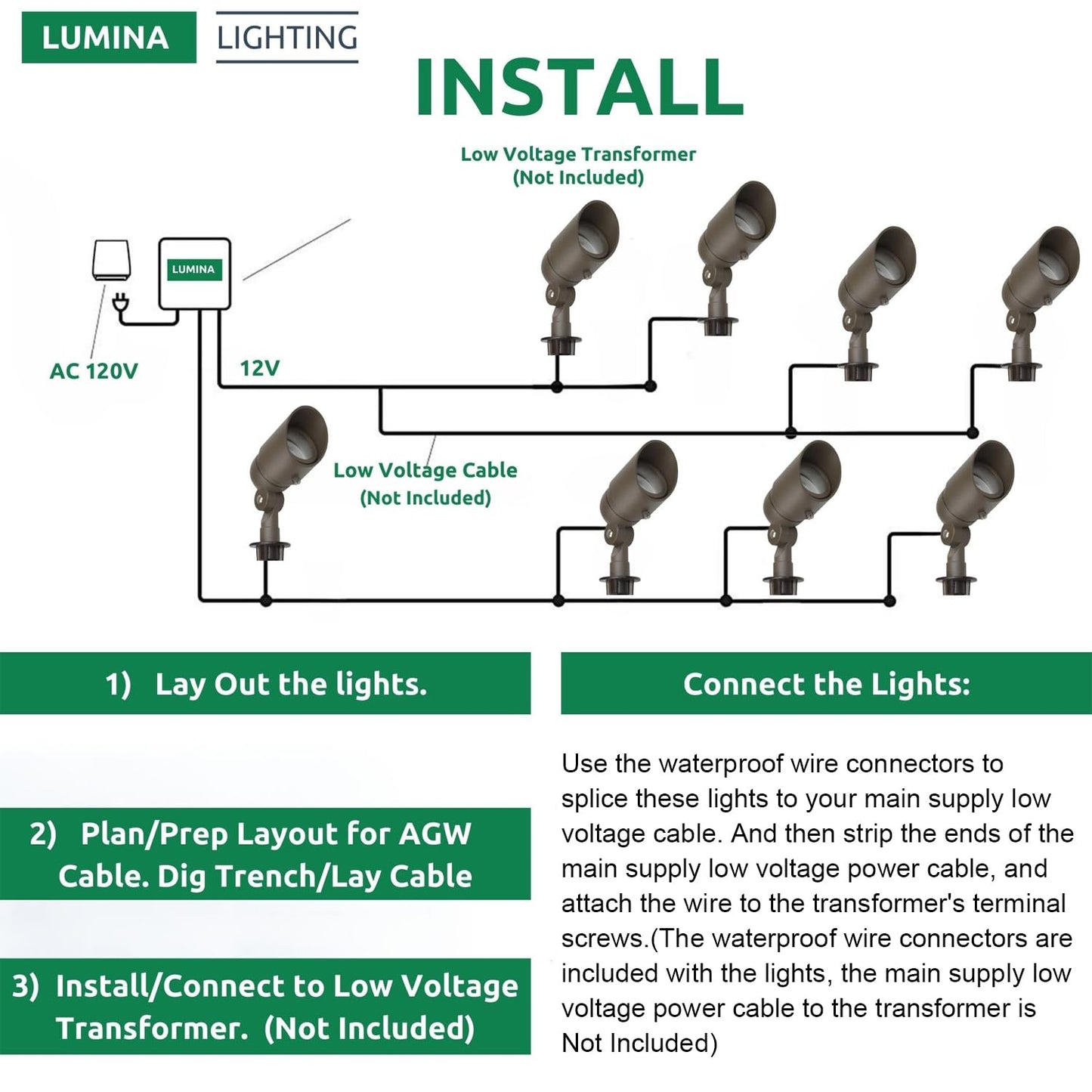 Lumina Lighting® 5W Landscape Lighting 12V Landscape Lights Low Voltage Landscape Spotlights Warm White Waterproof Outdoor Replaceable LED Bulb
