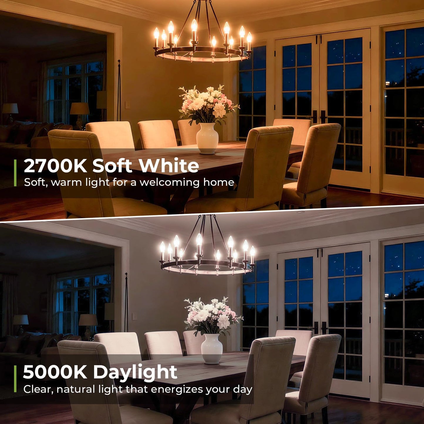 Sigalux E12 LED Candelabra Bulb 40 Watt Equivalent, Dimmable Chandelier Light Bulbs 5000K Daylight, B10 Candle Bulbs for Chandelier, 3W, 300LM, 6 Pack