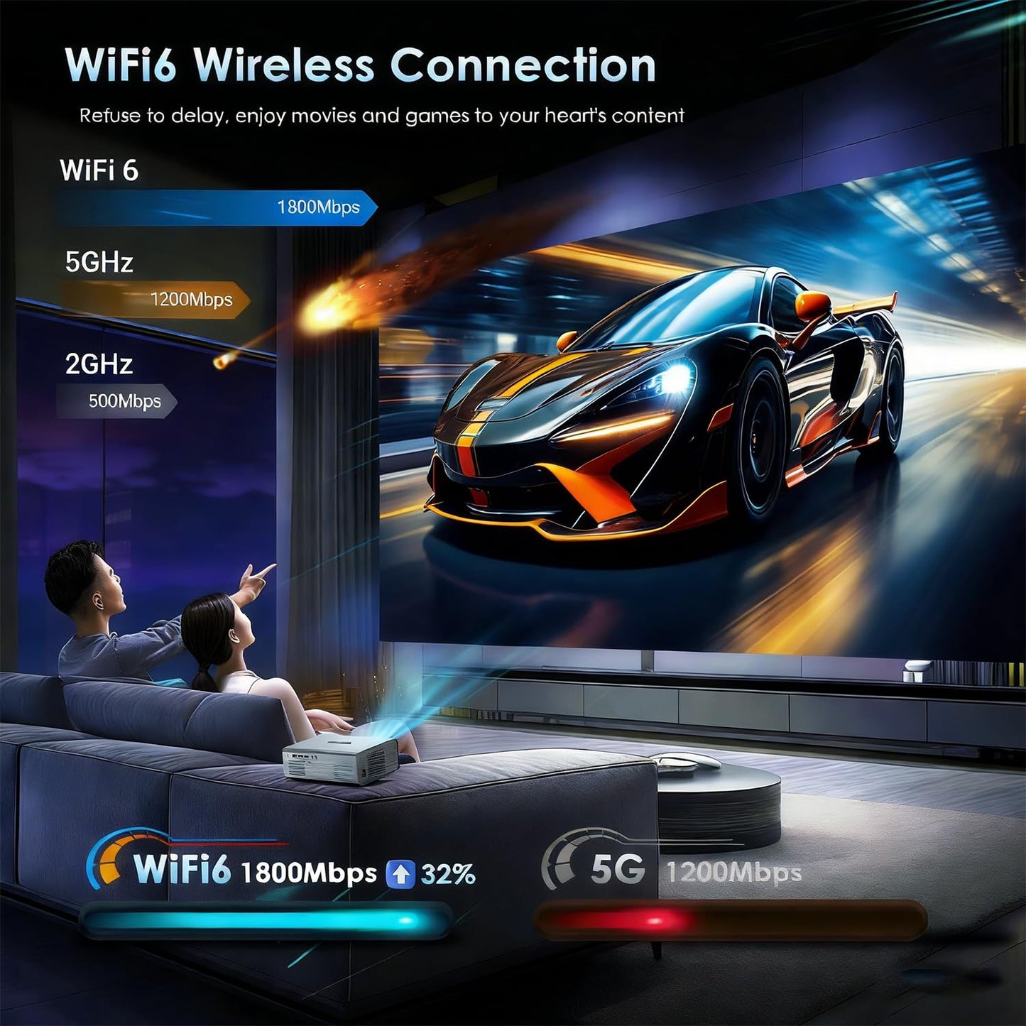 4K 1080P Smart Projector - Wireless Streaming with WiFi 6, and Bluetooth 5.3, Auto Keystone Correction, Full HD Outdoor Movie Projector for Gaming