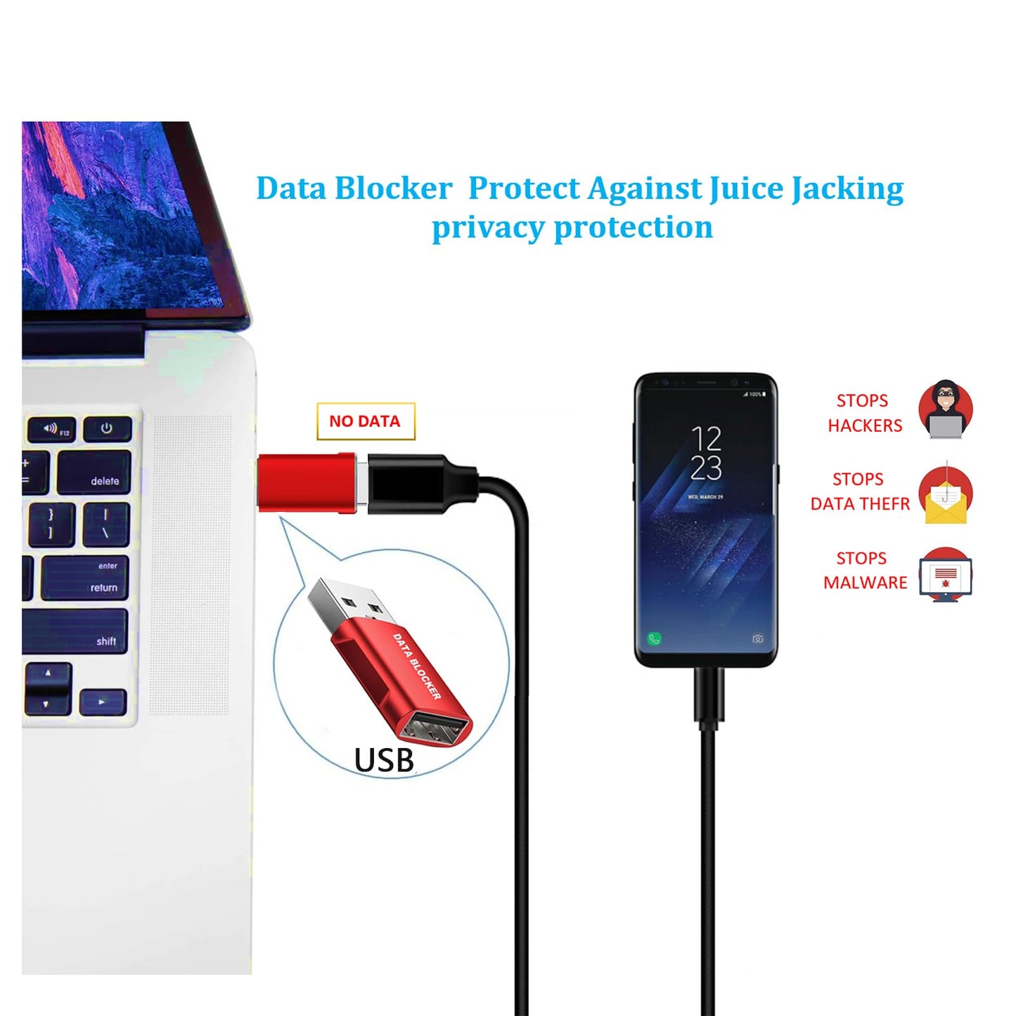 Data Blocker, USB C Data Blocker for iPhone 15 16 & Any USB C Mobile Phone Charging, Protect Against Juice Jacking, Hack Proof 100% Guaranteed, USB