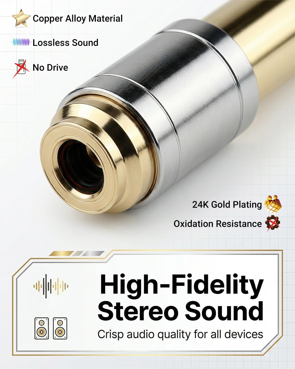 Zylveron 6.35mm (1/4 inch) Male to 3.5mm (1/8 inch) Female Headphone Adapter - 24K Gold-Plated Audio Jack Converter for Electric Piano and Drums, Amp