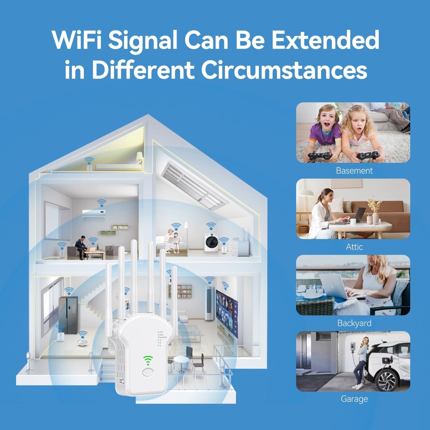 Niuluze WiFi Extenders Signal Booster for Home, Coverage up to 8000 sq.ft, Wireless Internet Repeater 300Mbps, Ethernet Port, 5 Modes, 6 Antennas 360