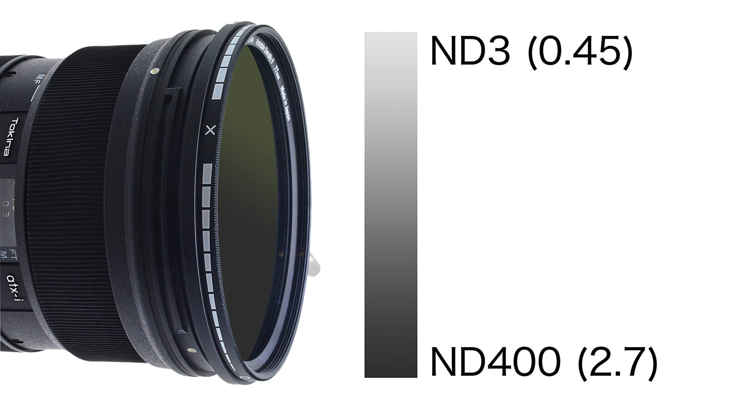 Hoya 58mm Variable ND Filter II - 1.5 to 9 Stops (ND3-400) Density Camera Lens Filter - Multi-Coated Optical Glass & Thin Frame Minimizes Vignetting