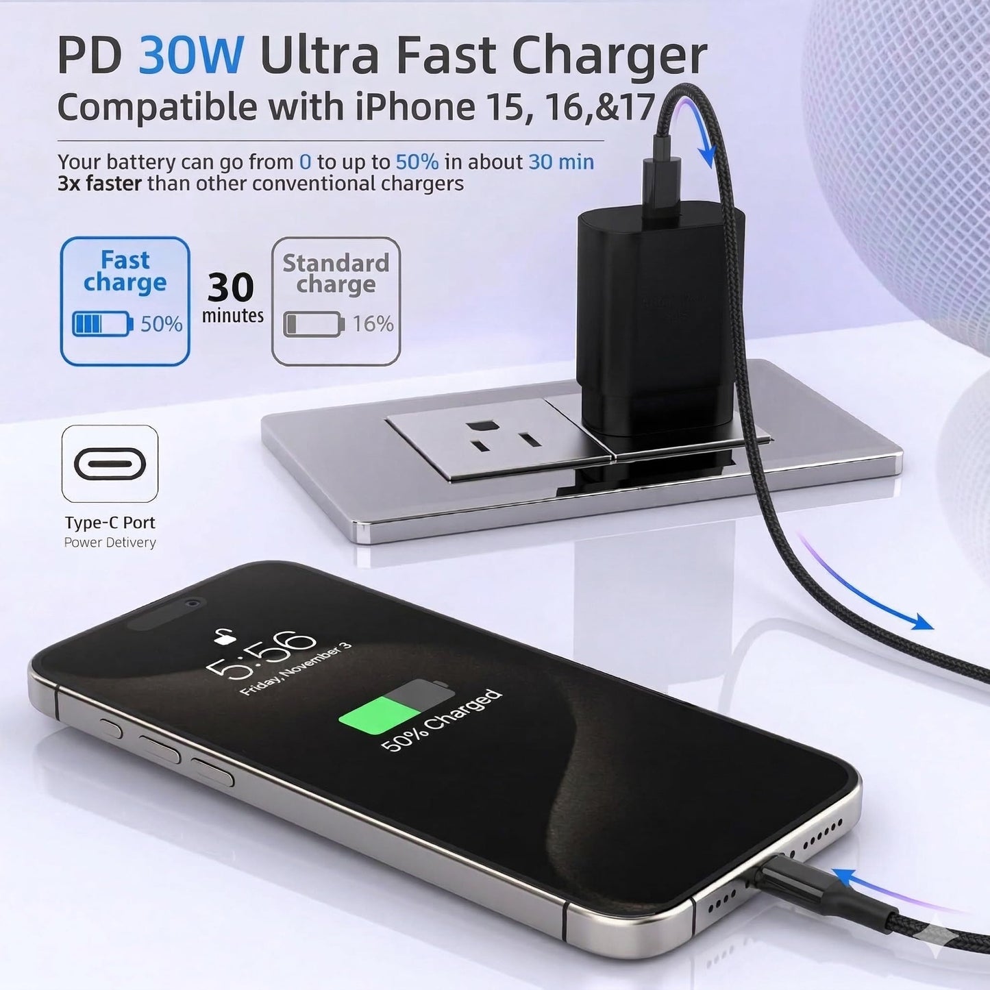 TT&C 2-Pack 30W USB C Fast Charger with 10FT Long Cables for iPhone 17, 16