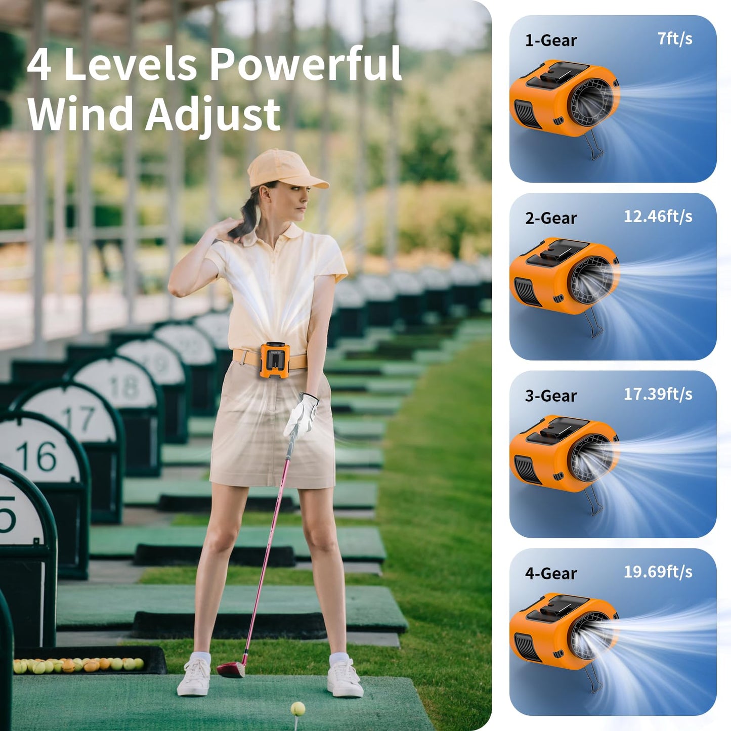 Socool Portable Waist Fan Clip on Wearable Belt 5000mAh Rechargeable Personal Fans, 25H Shirt Fan Cooling, 4 Speeds 13000RPM Battery Operated, Neck