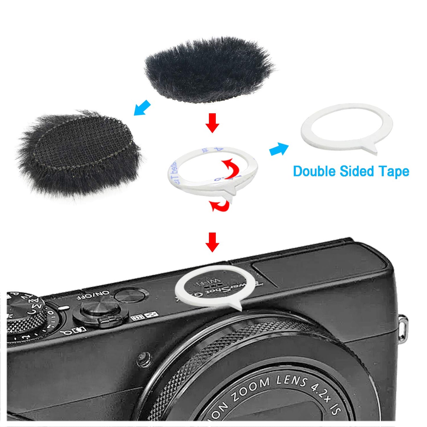 YOUSHARES Camera Mic Windscreen, 8 PCS Fur Wind Muff Wind Cover for DSLR Built-in Microphone Outdoor Wind Filter