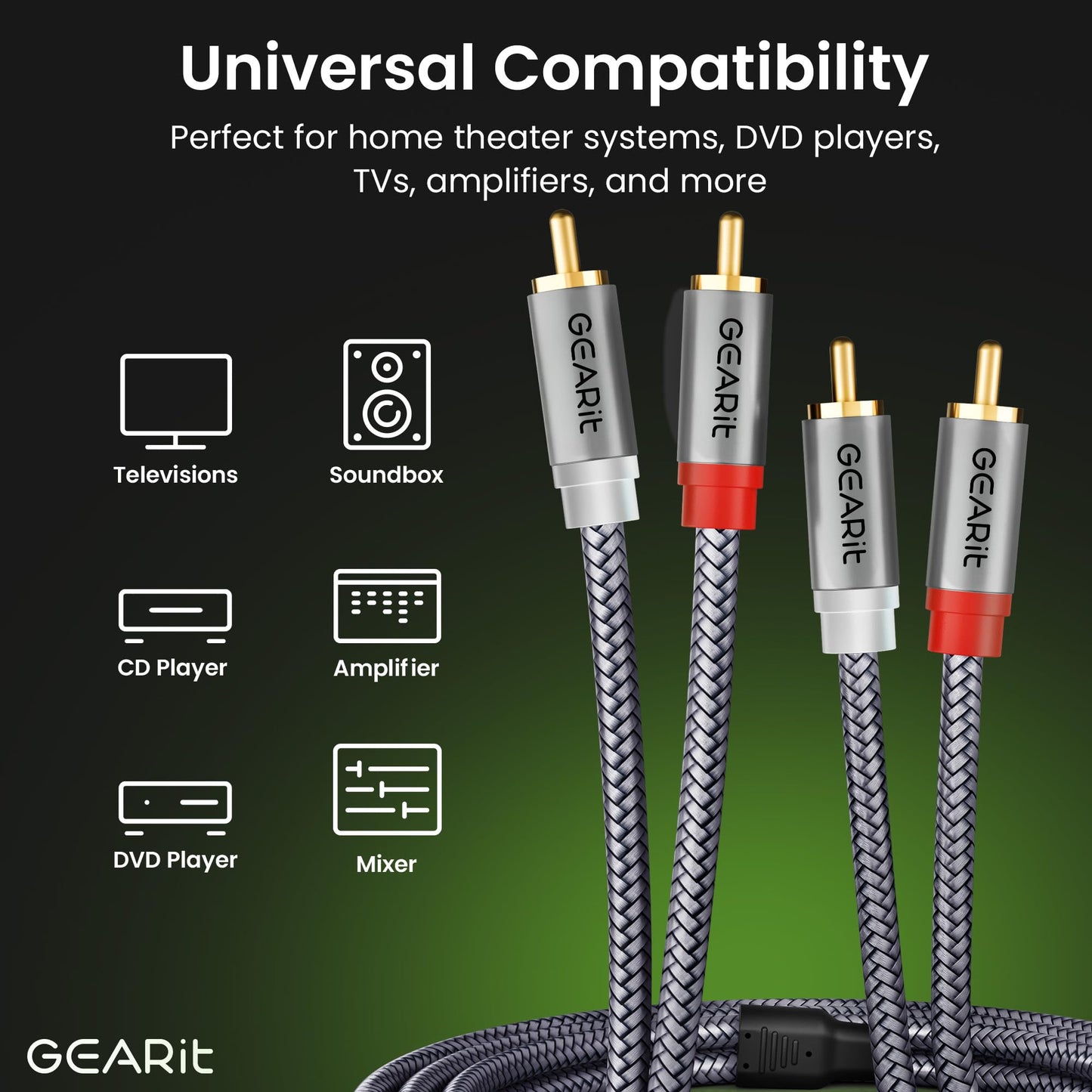 GEARit RCA Cable (10FT) 2RCA Male to 2RCA Male Stereo Audio Cables Shielded Braided RCA Stereo Cable for Home Theater, HDTV, Amplifiers, Hi-Fi