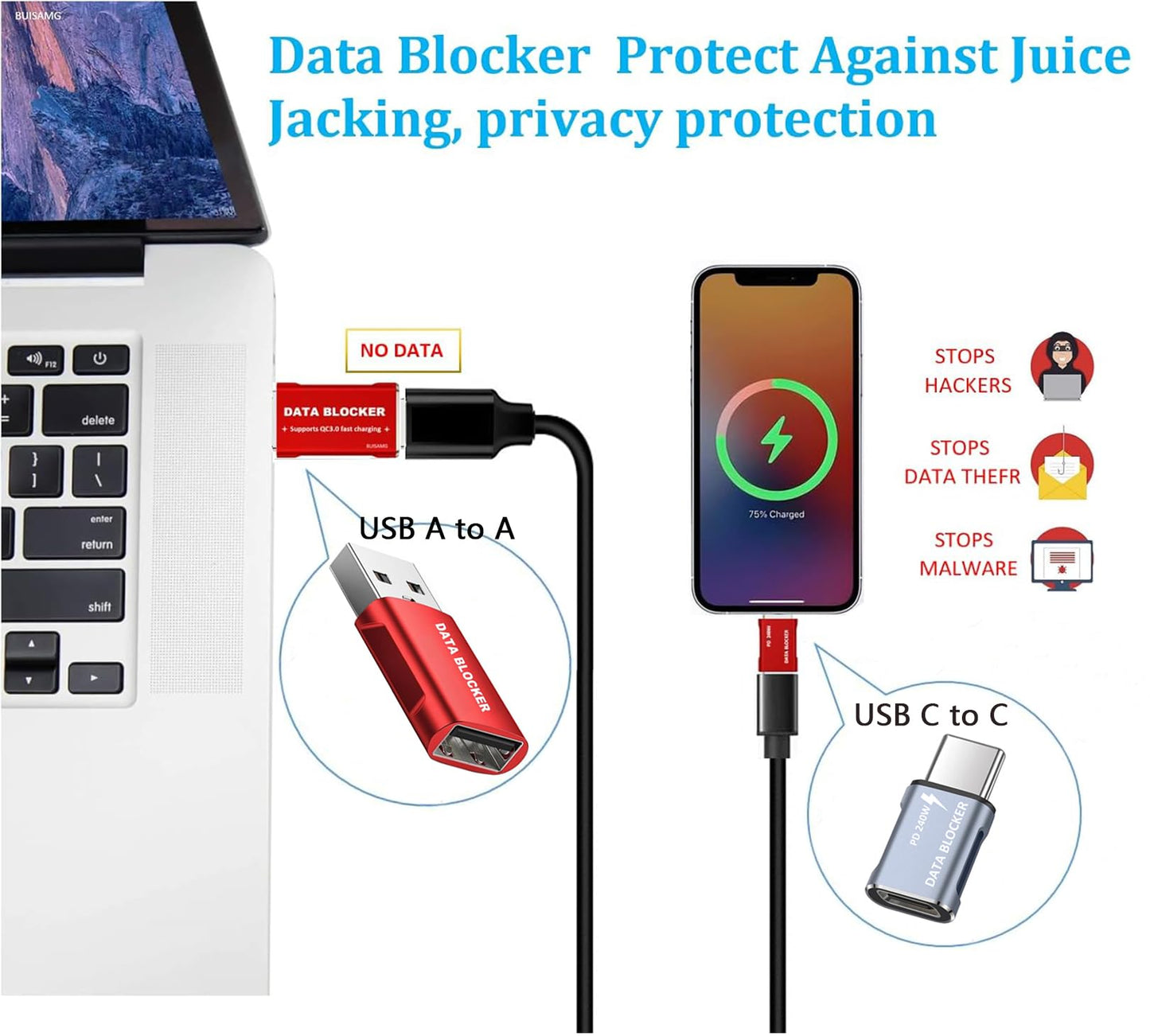 Data Blocker, USB A to A & USB C to C Data Blocker, Protect Against Juice Jacking,100% Guaranteed Prevent Hacker Attac,Support Safe Fast Charging up