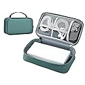 miloocul Portable Charger Organizer Travel Case Shockproof Power Bank case for Anker/Jackery/RAV/20000/30000mAh Power Bank Leather Electronic Case for