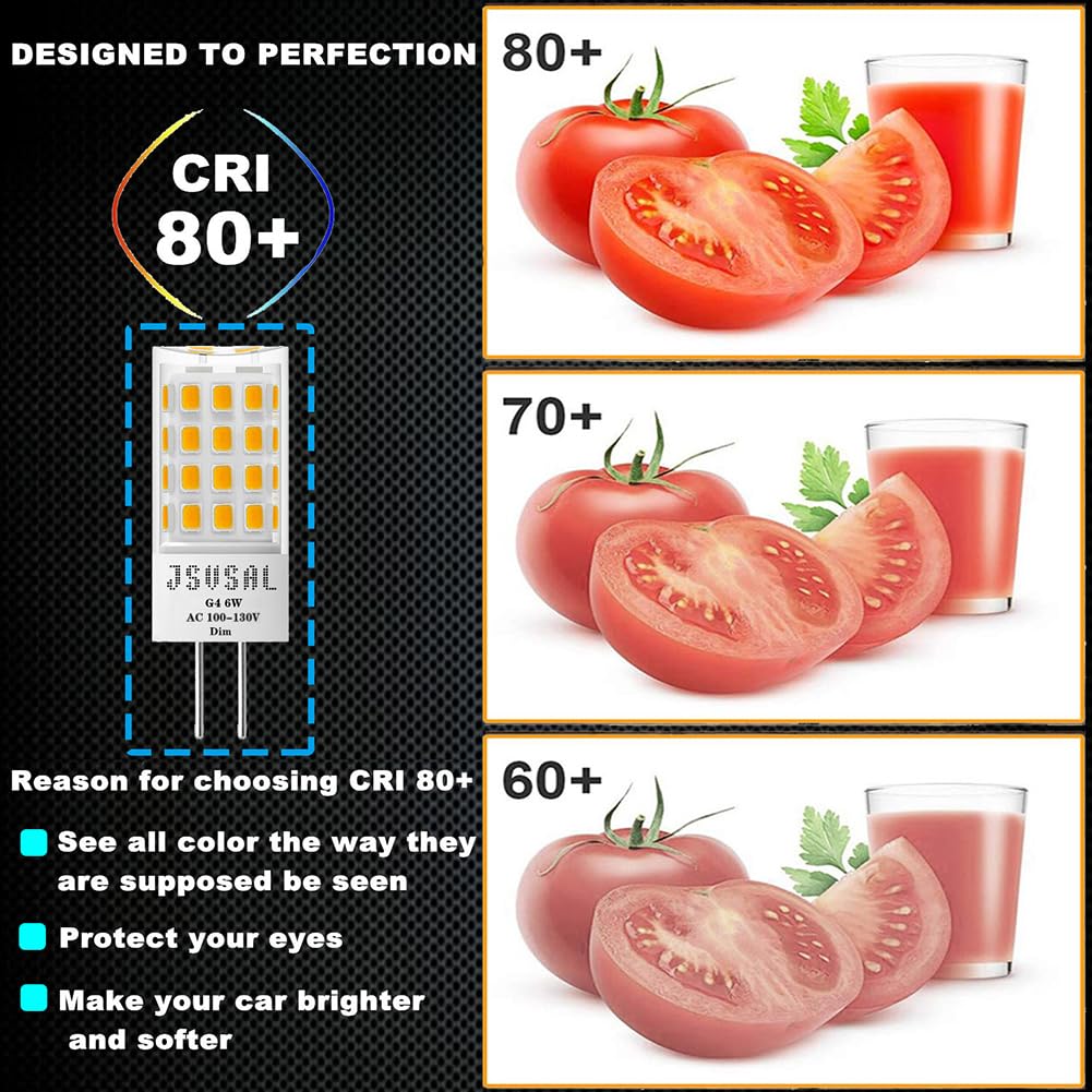 JSVSAL G4 LED Bulb Dimmable,T3 JC Type,AC 120V 6W Soft White 3000K,4-Pack