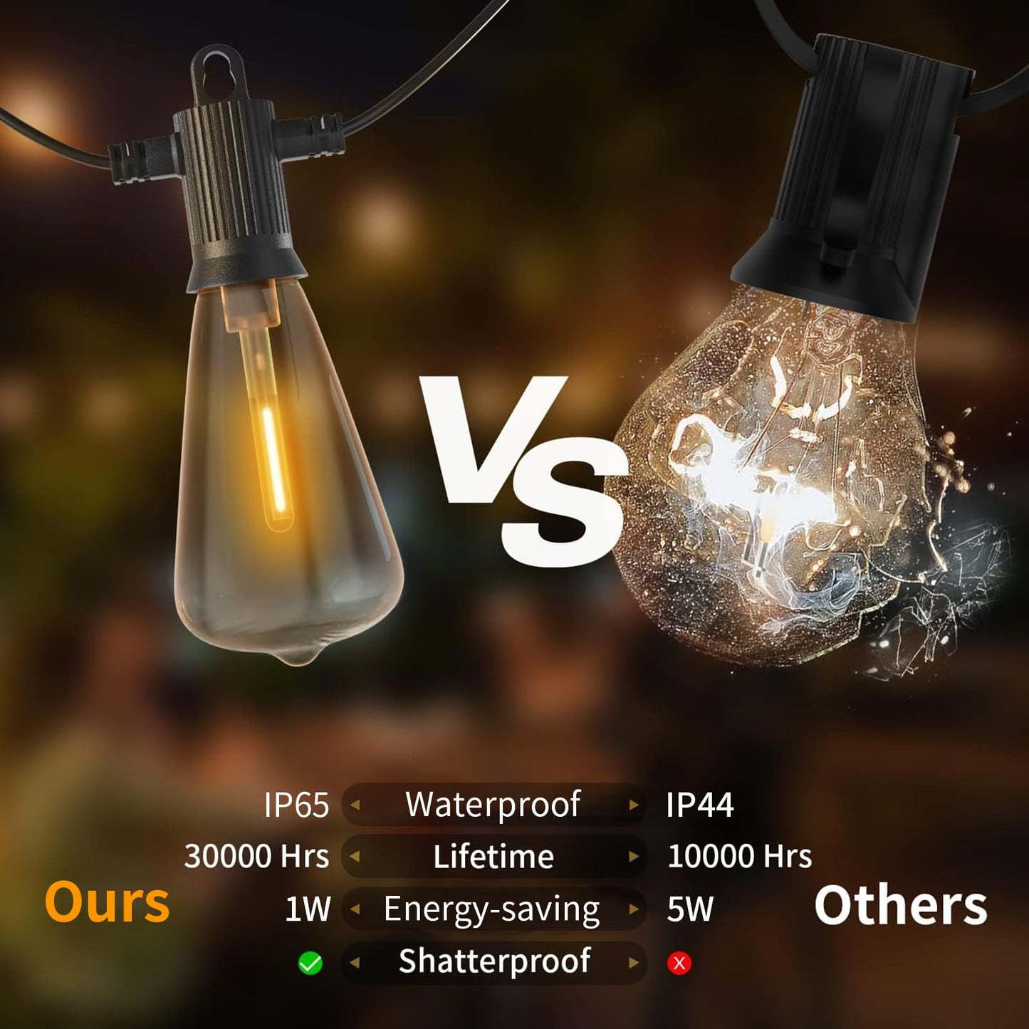 ZOTOYI Outdoor String Lights 25FT, Waterproof IP65 Patio Lights with 13 Shatterproof ST38 LED Bulbs, Outside Hanging Light Dimmable for Backyard