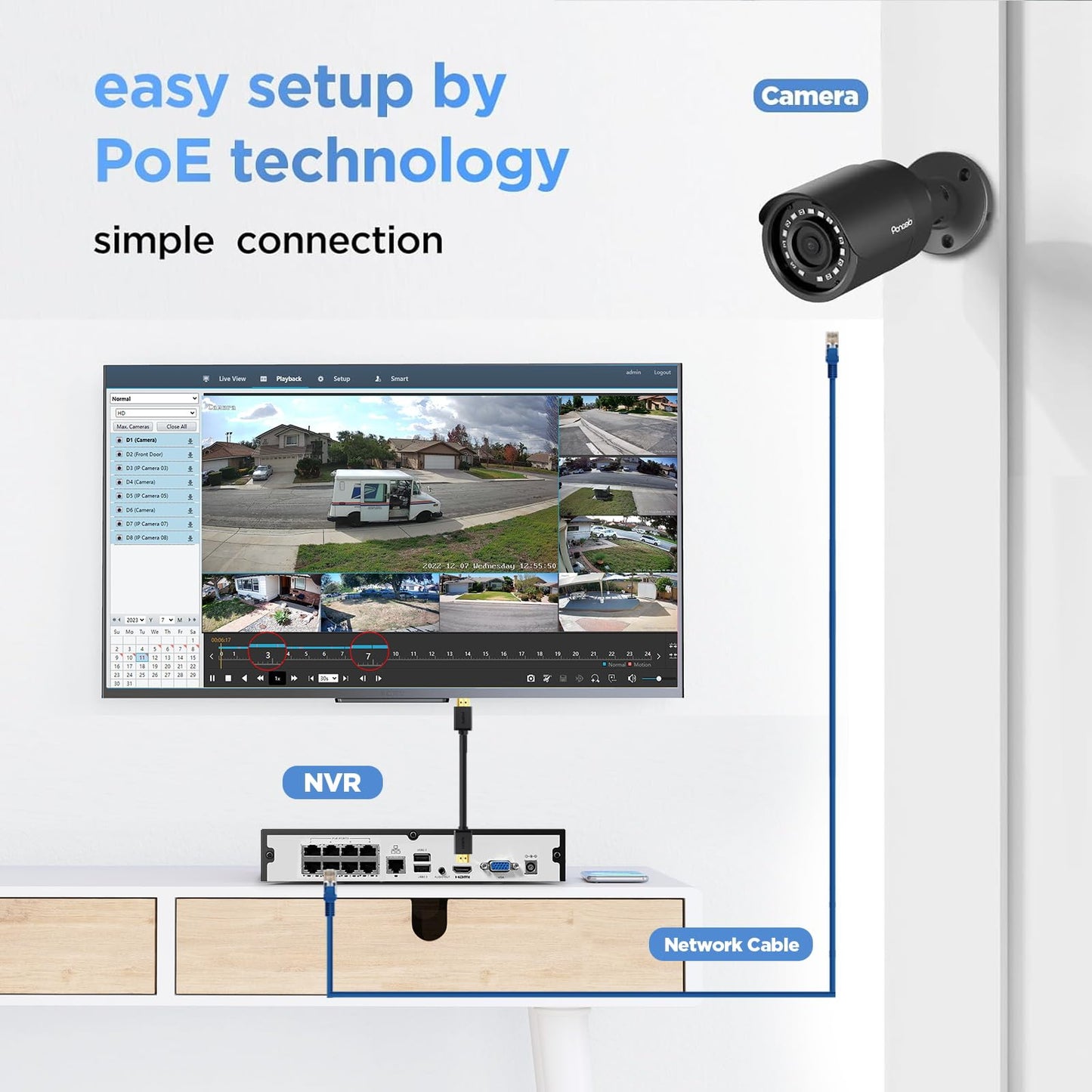 PANOOB 4K Security Camera System PoE, 4X 8MP Wired Home Bullet IP PoE Cameras with Mic, AI Human Vehicle Detection, 100ft IR Night Vision, 4K 8