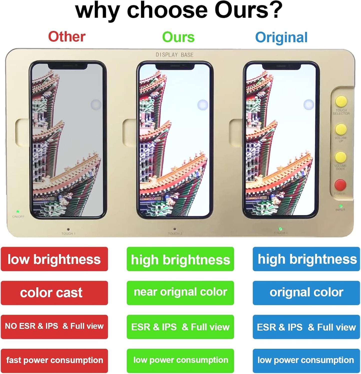 for iPhone 11 LCD Screen Replacement Kit 6.1" Retina Display 3D Touch Digitizer Assembly with Repair Tools and Frame Adhesive,625 nits (typ) (Model