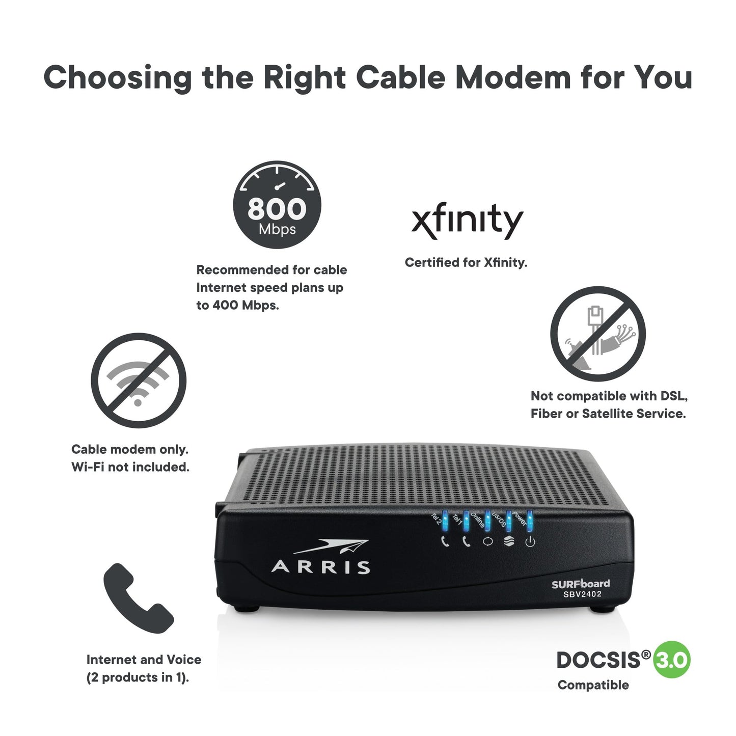 ARRIS SURFboard SBV3202 DOCSIS 3.0 Cable Modem | Comcast Xfinity Internet & Voice | 1 Gbps Port | 2 Telephony Ports | 800 Mbps Max with Xfinity