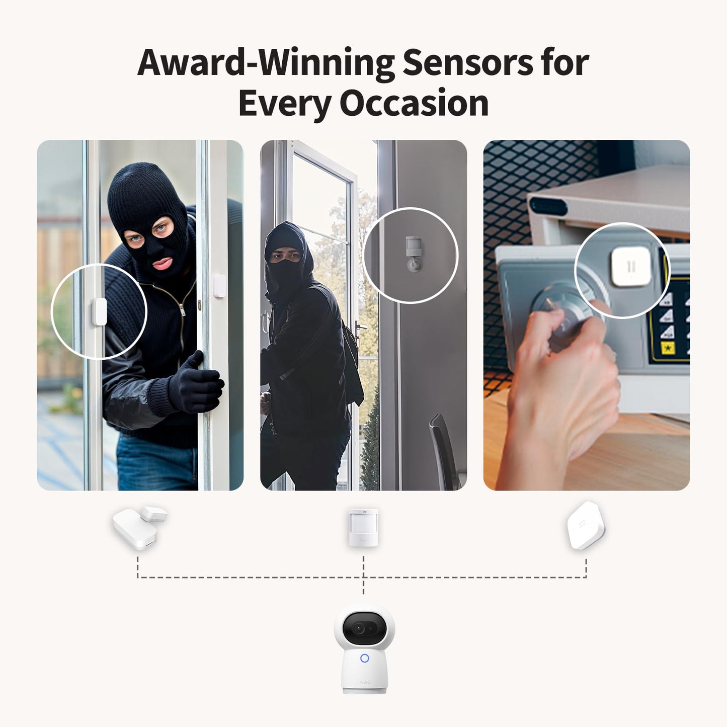 Aqara Camera Protect Kit Y100-4 Piece Wireless Home Security System with 2K Camera Hub G3, 3 Smart Sensors, HomeGuardian, Local Automation & 24/7